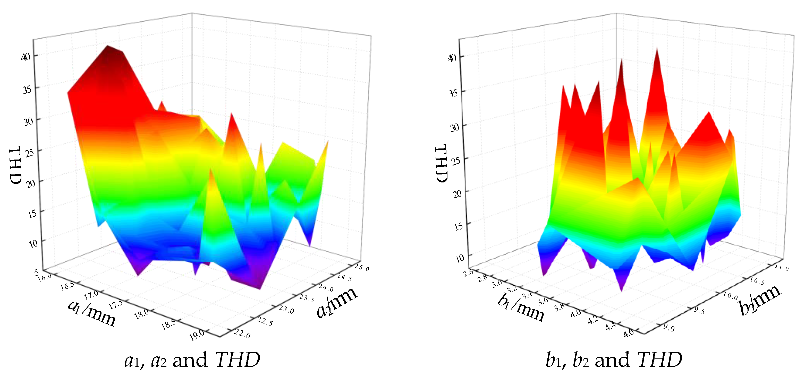 Energies 16 02573 g011b 550