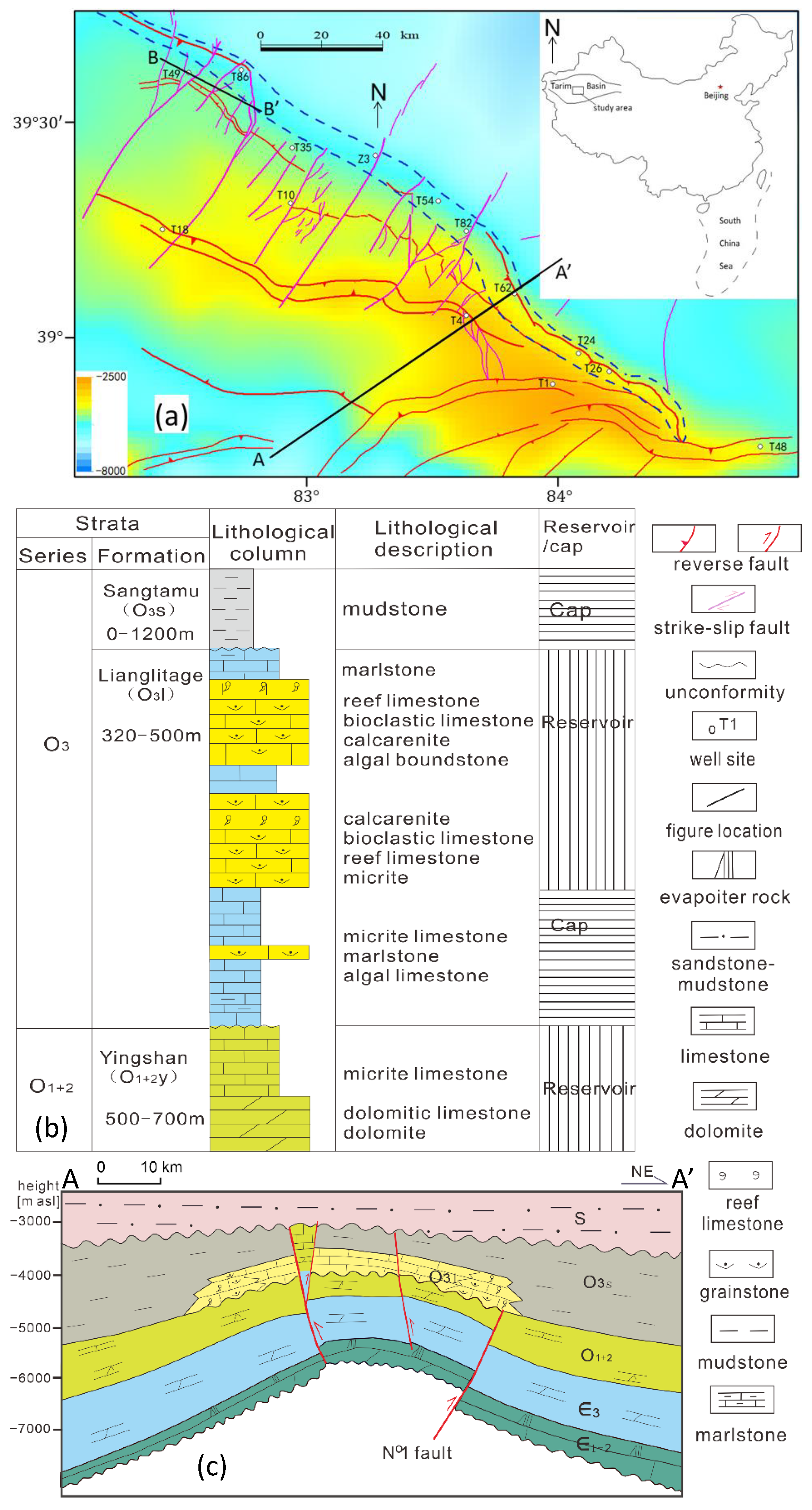 Energies 16 02575 g001 Energies 16 02575 g001