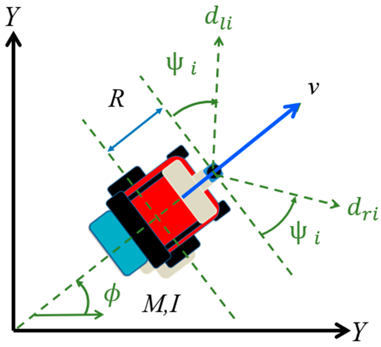 Energies 16 02583 g003 Energies 16 02583 g003