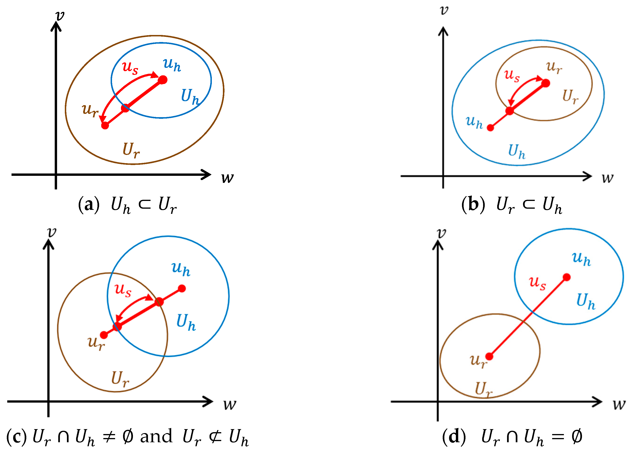 Energies 16 02583 g005 Energies 16 02583 g005