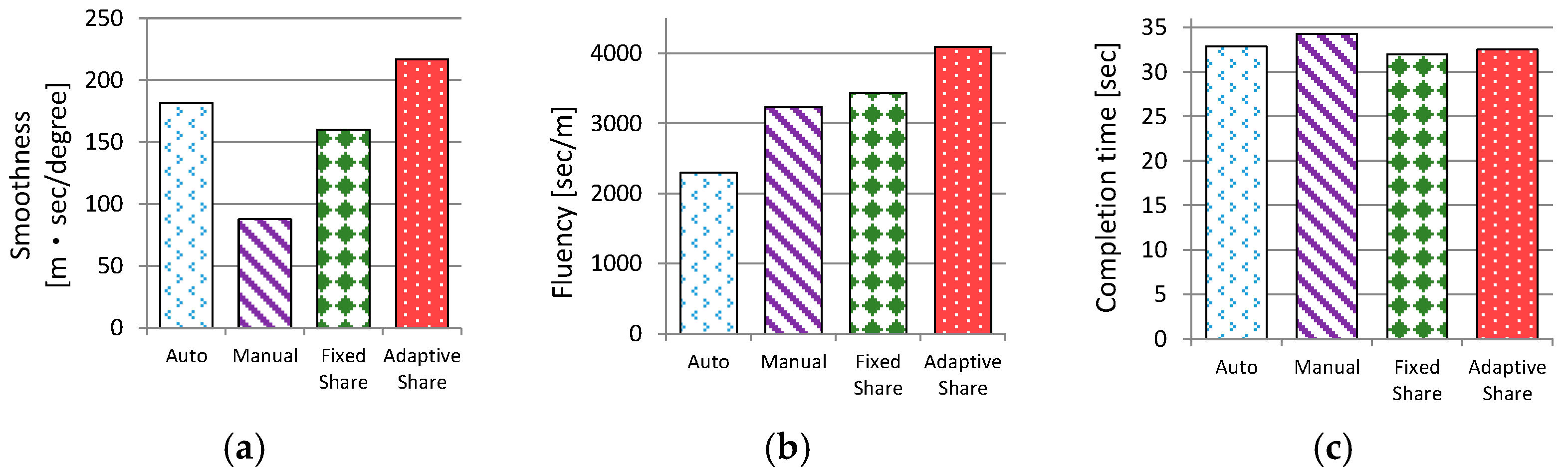 Energies 16 02583 g010 Energies 16 02583 g010