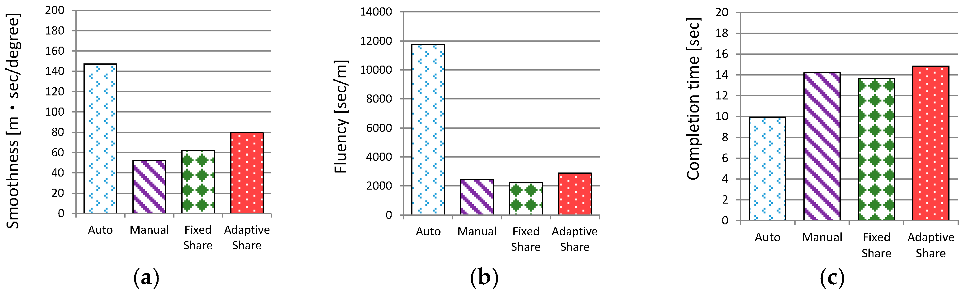 Energies 16 02583 g012 Energies 16 02583 g012