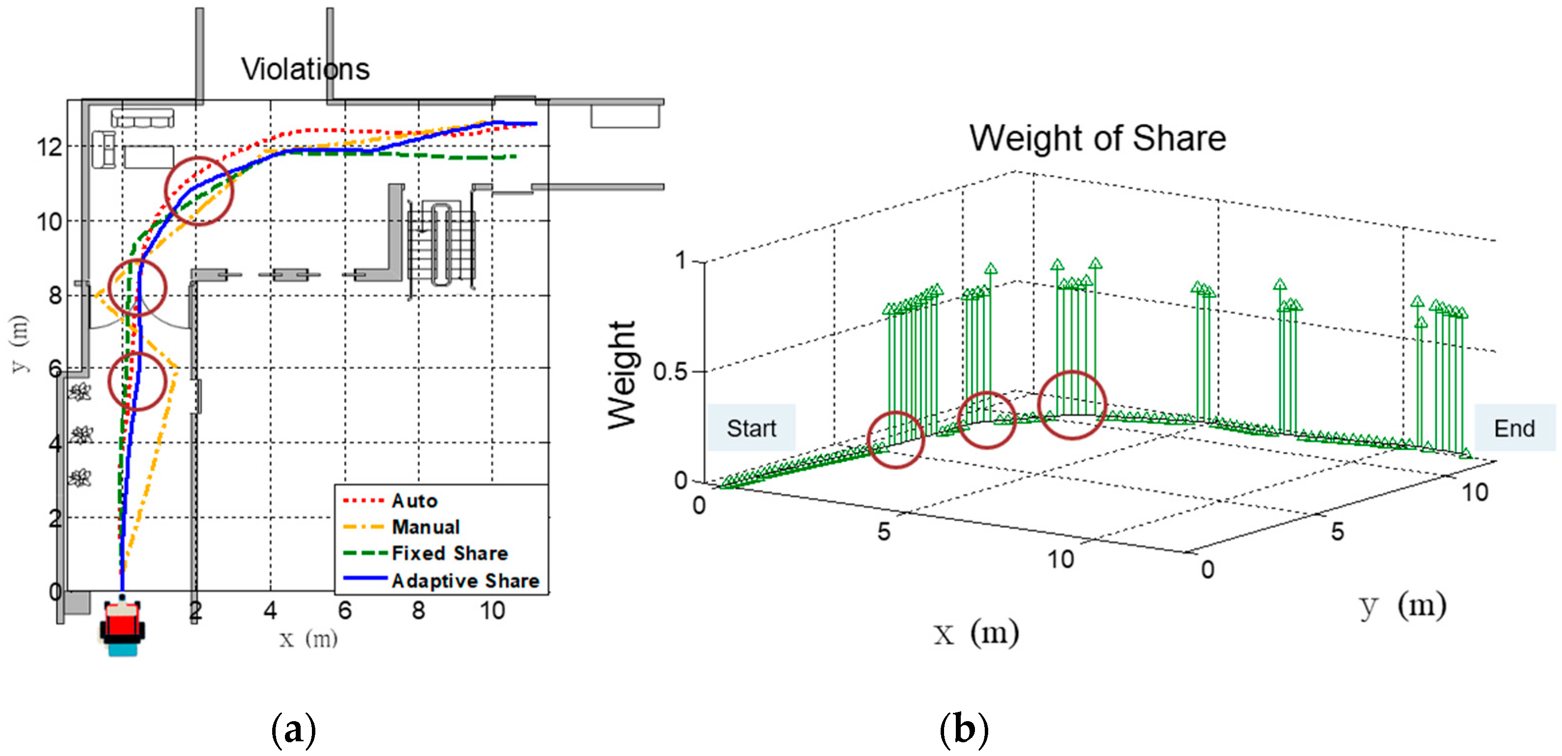 Energies 16 02583 g013 Energies 16 02583 g013