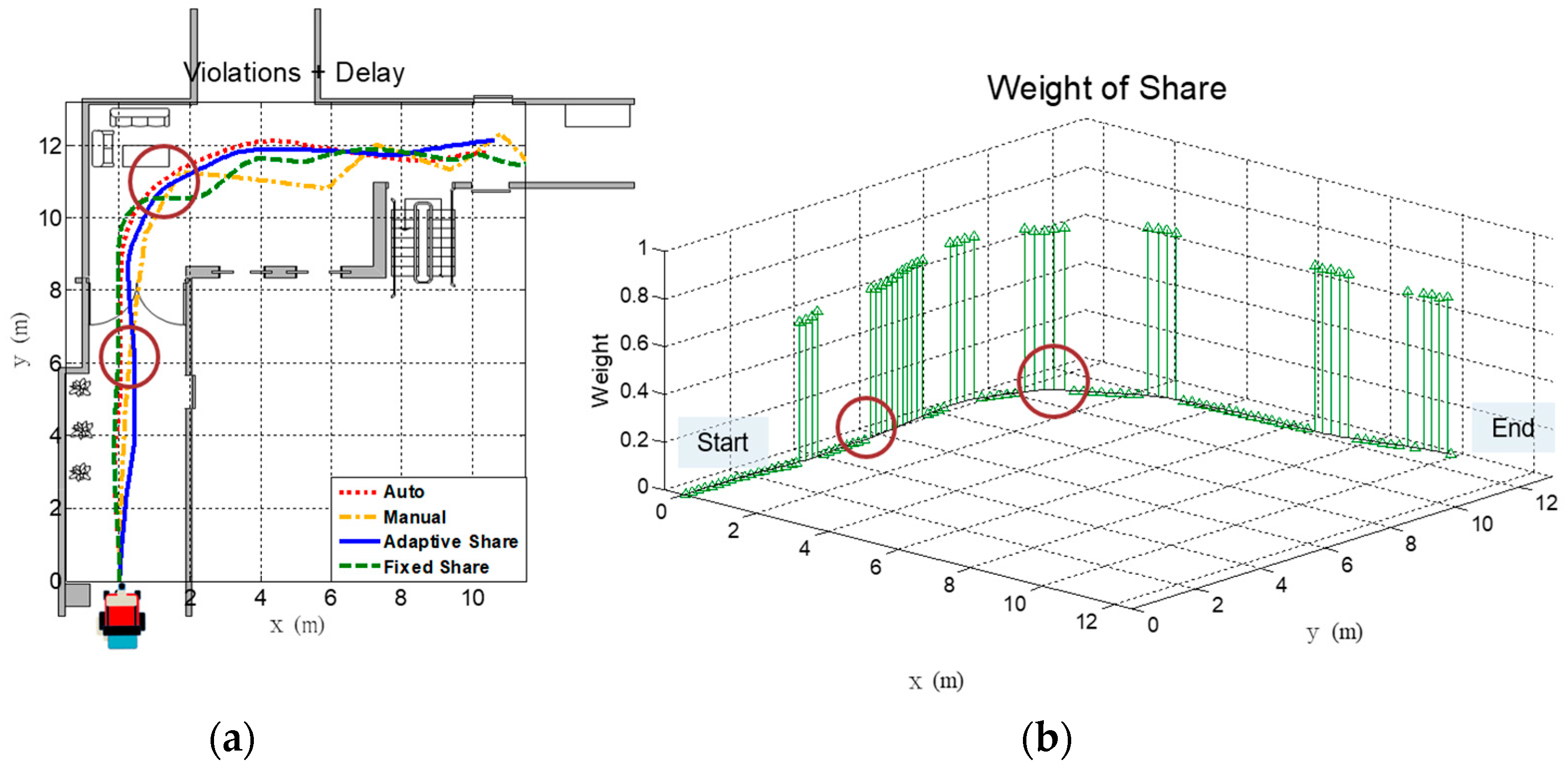 Energies 16 02583 g015 Energies 16 02583 g015