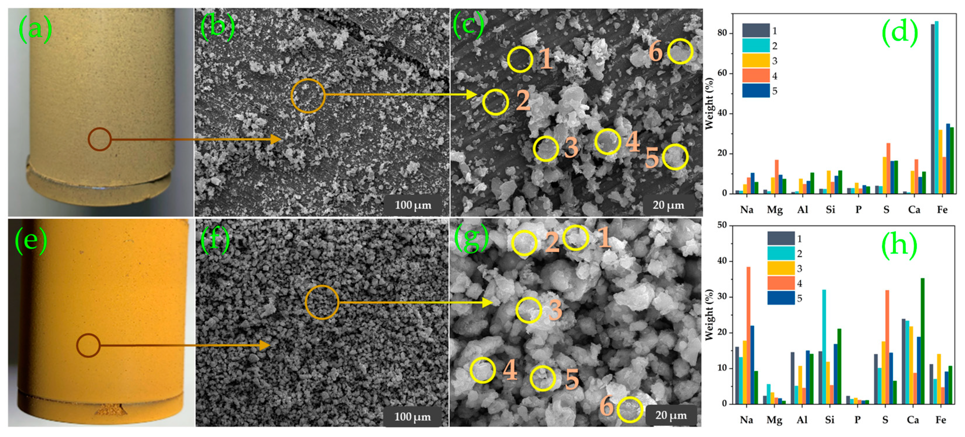 Energies 16 02584 g012 550