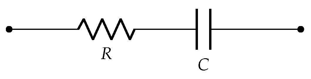 Energies 16 02585 g002 Energies 16 02585 g002