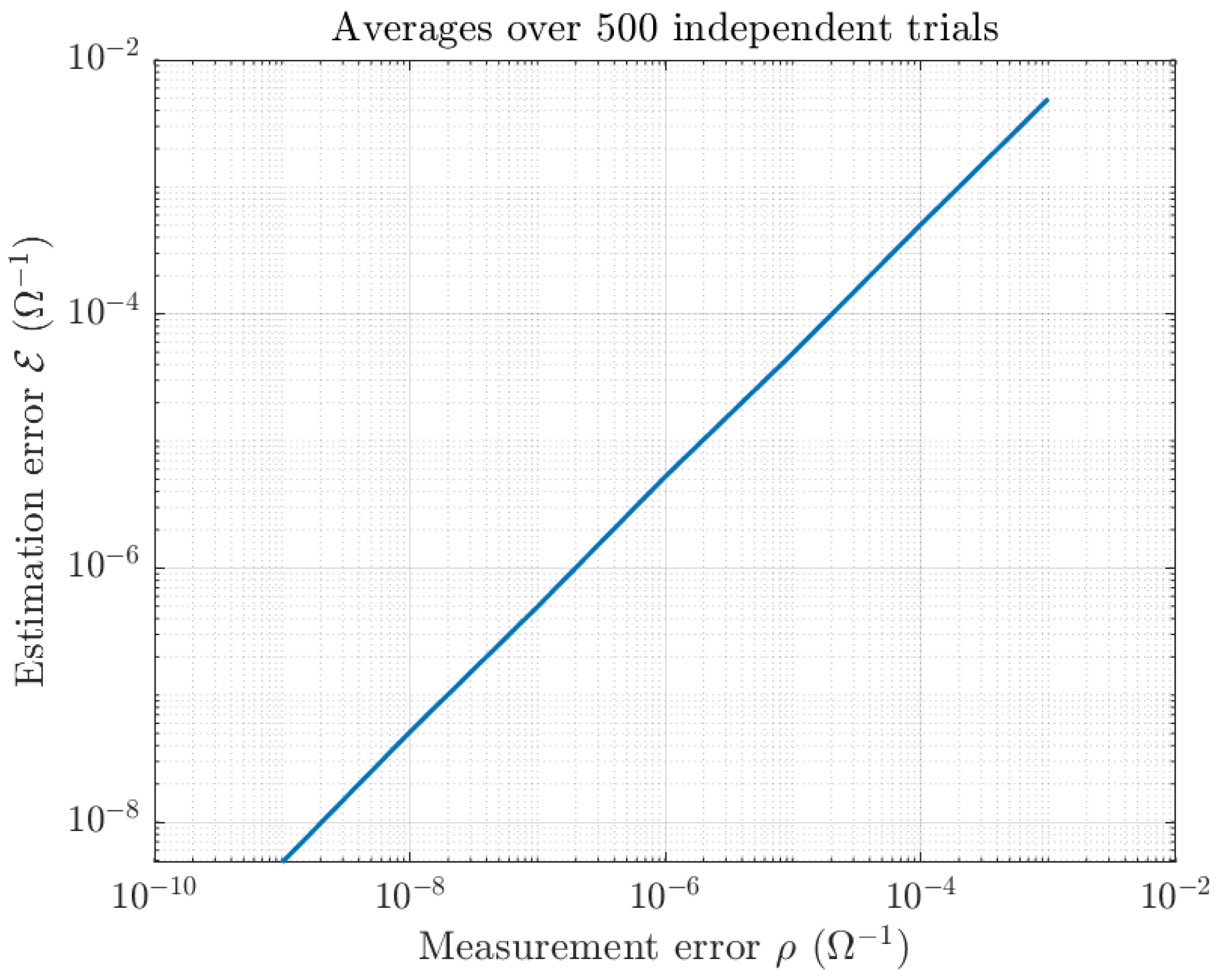 Energies 16 02585 g003 Energies 16 02585 g003