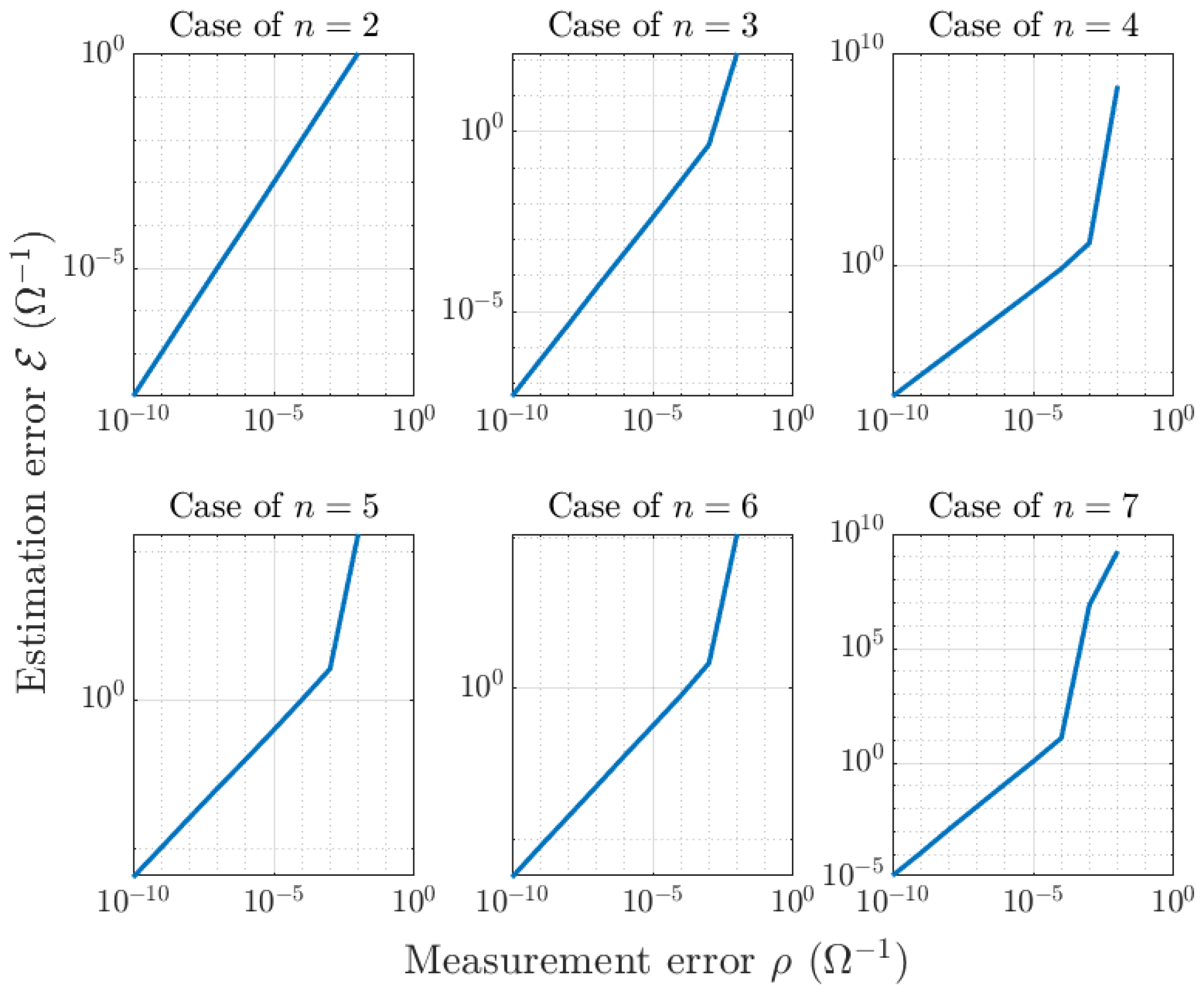 Energies 16 02585 g004 Energies 16 02585 g004