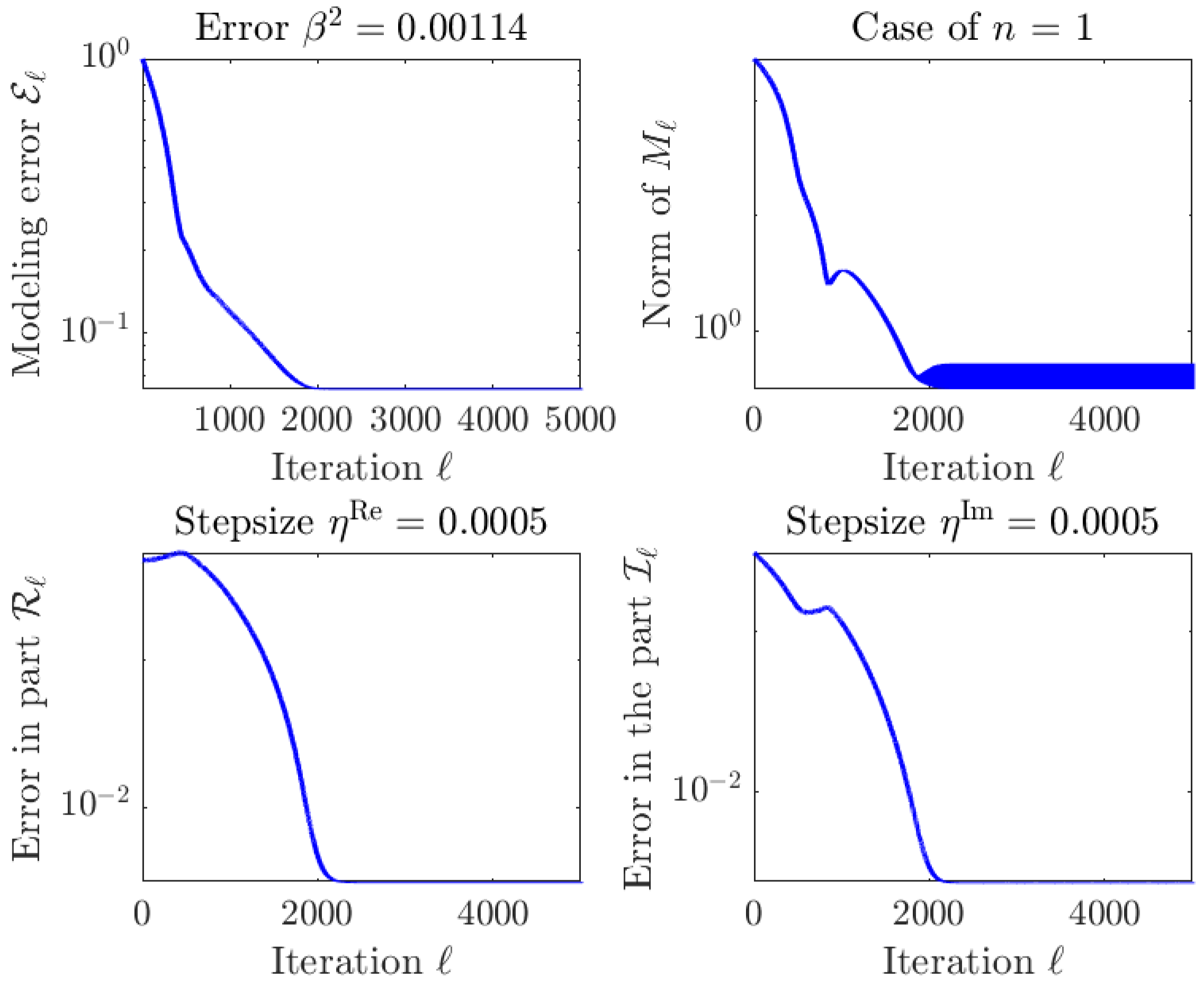 Energies 16 02585 g005 Energies 16 02585 g005