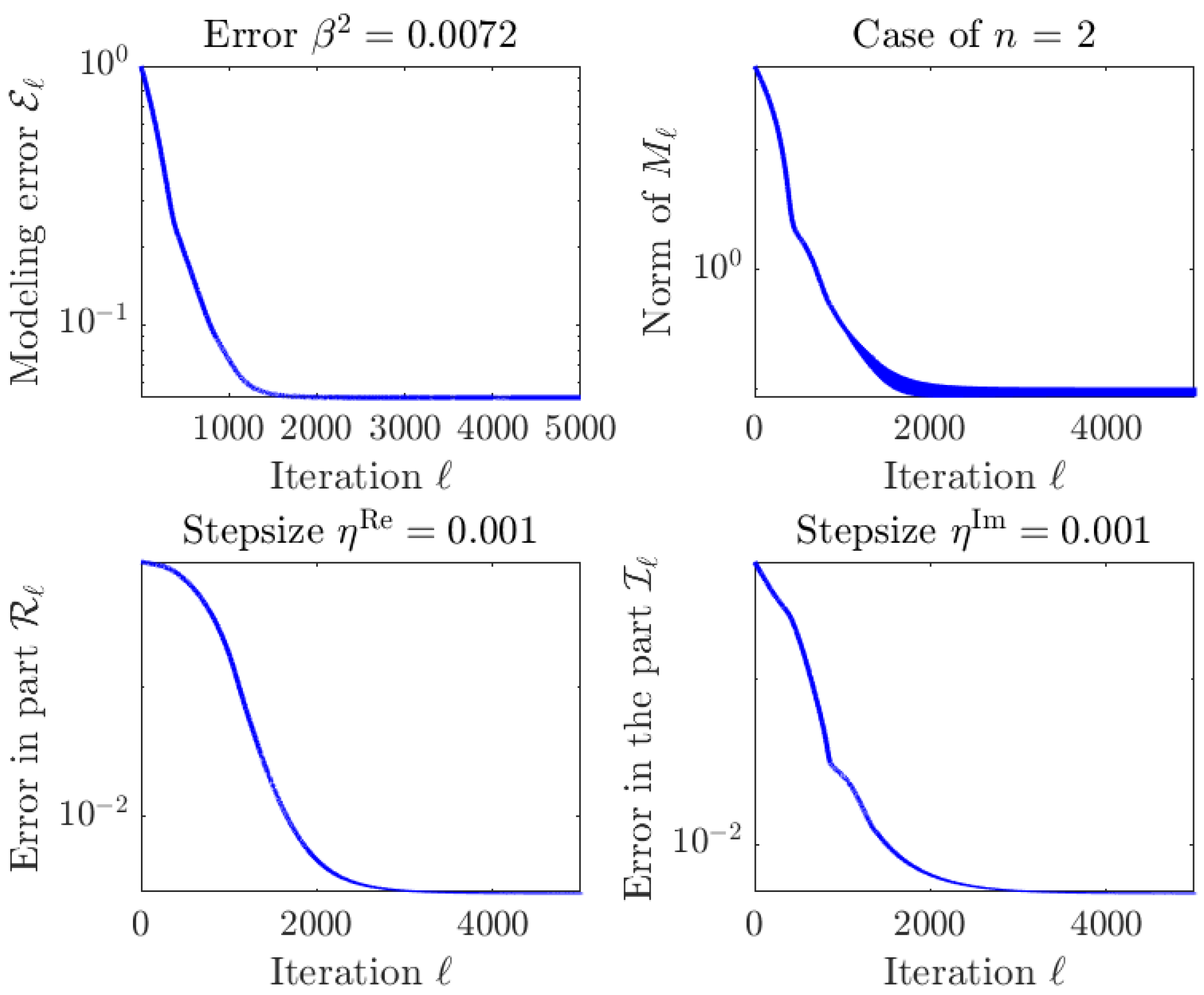 Energies 16 02585 g006 Energies 16 02585 g006