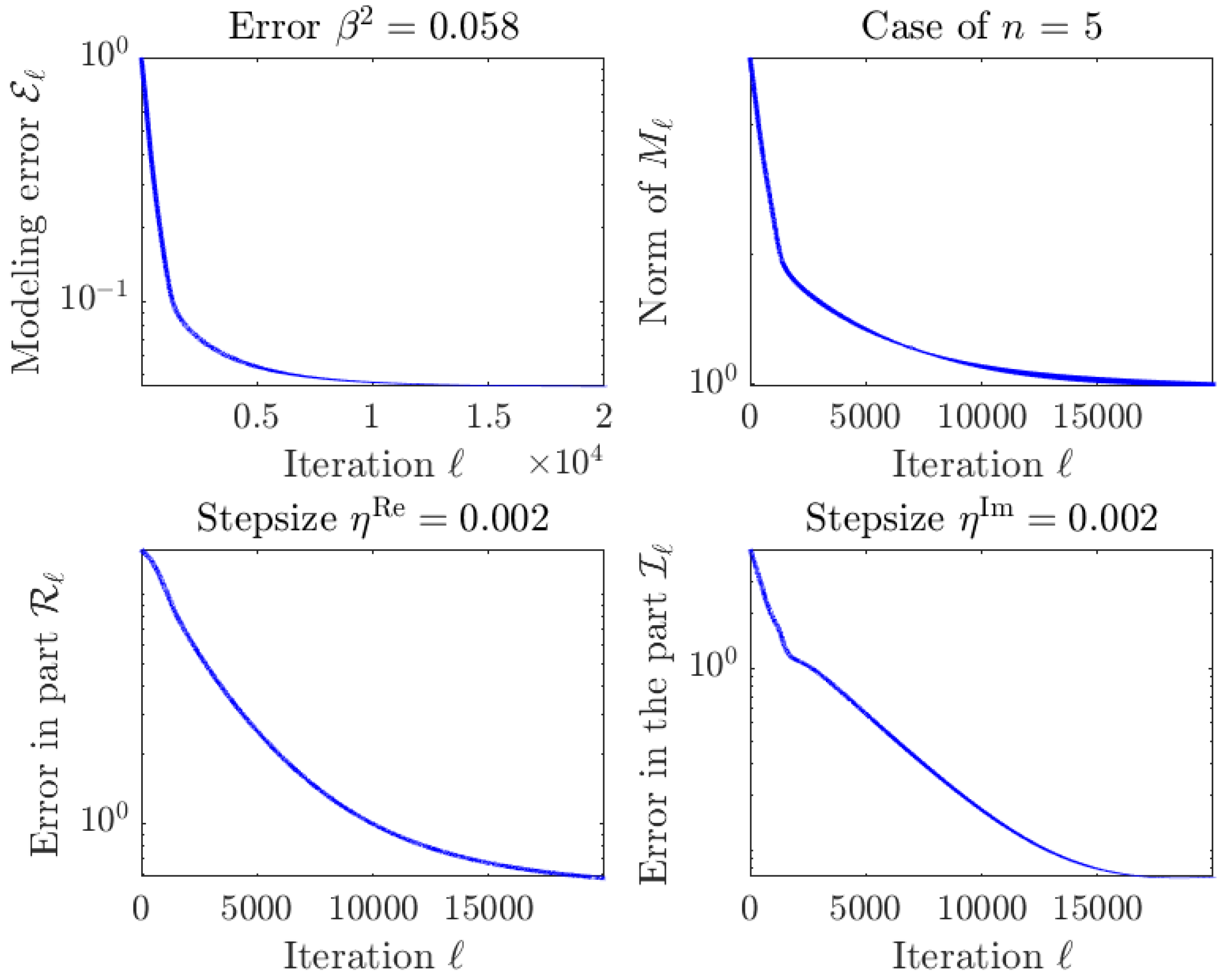 Energies 16 02585 g009 Energies 16 02585 g009