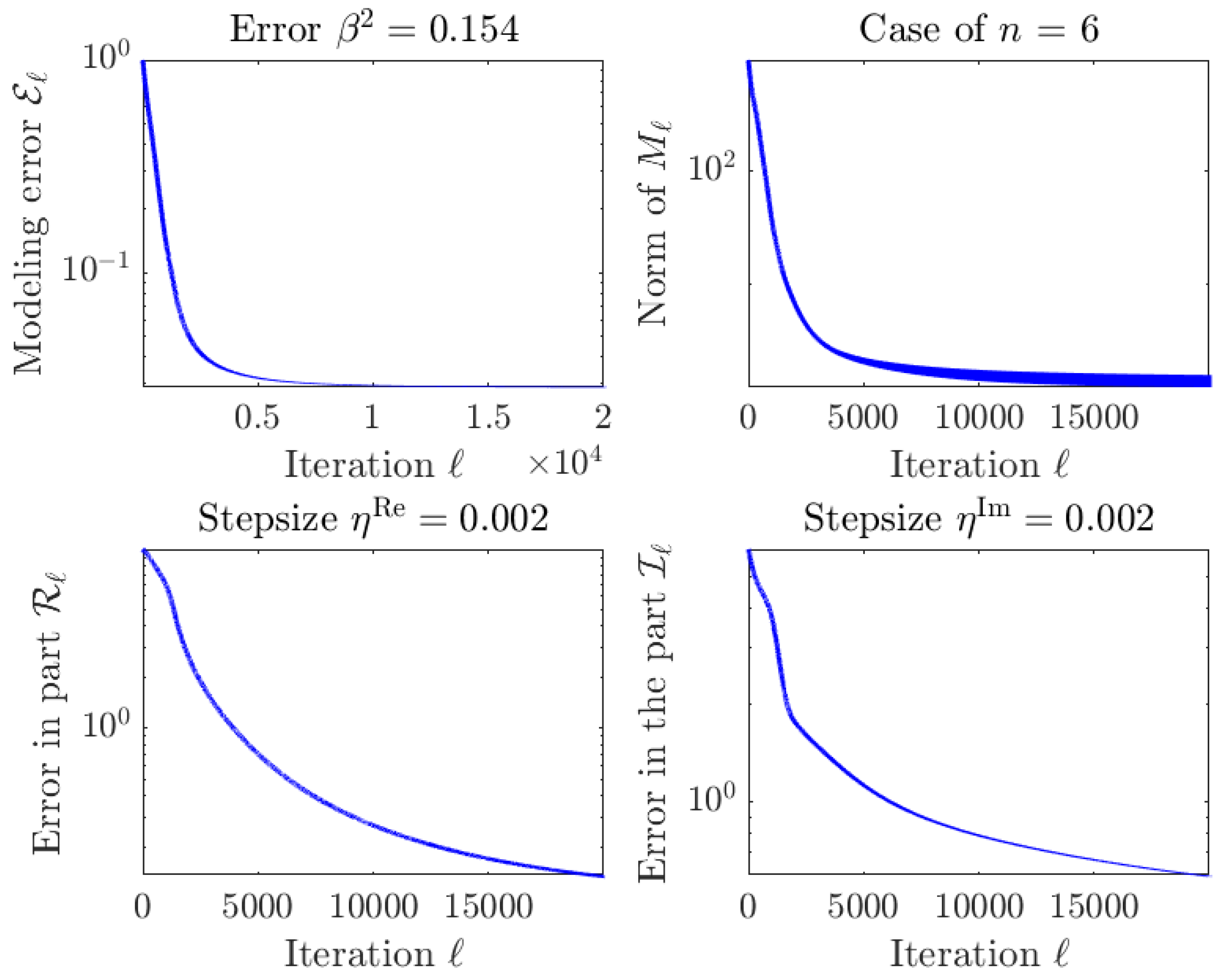 Energies 16 02585 g010 Energies 16 02585 g010