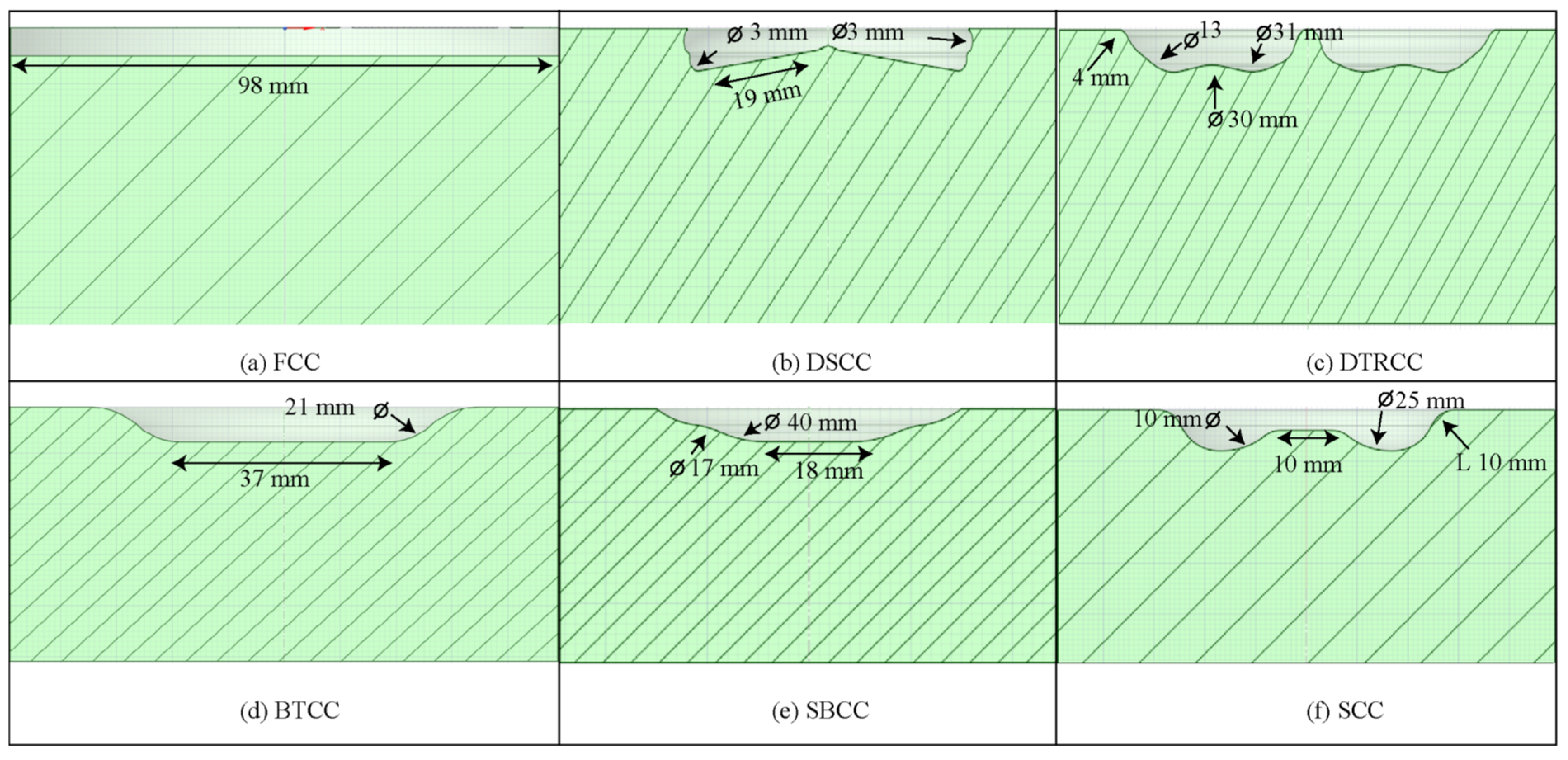 Energies 16 02586 g006 Energies 16 02586 g006
