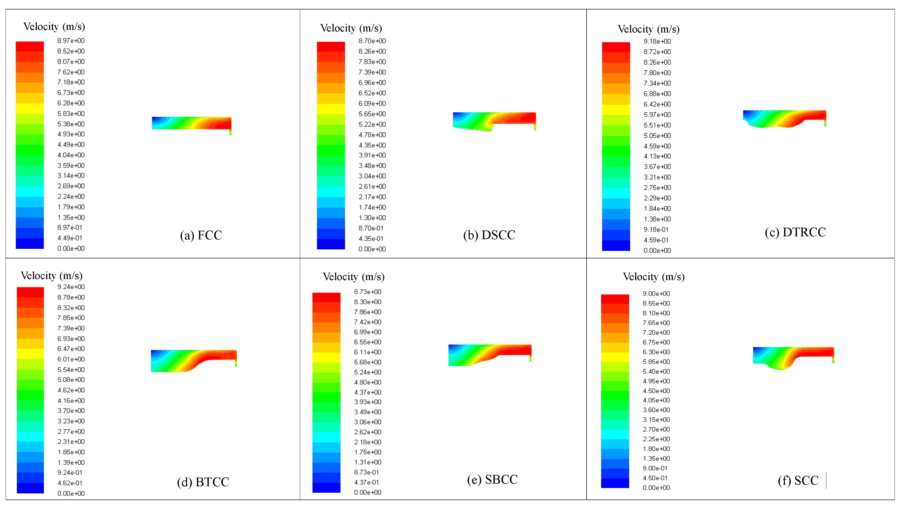 Energies 16 02586 g008 Energies 16 02586 g008