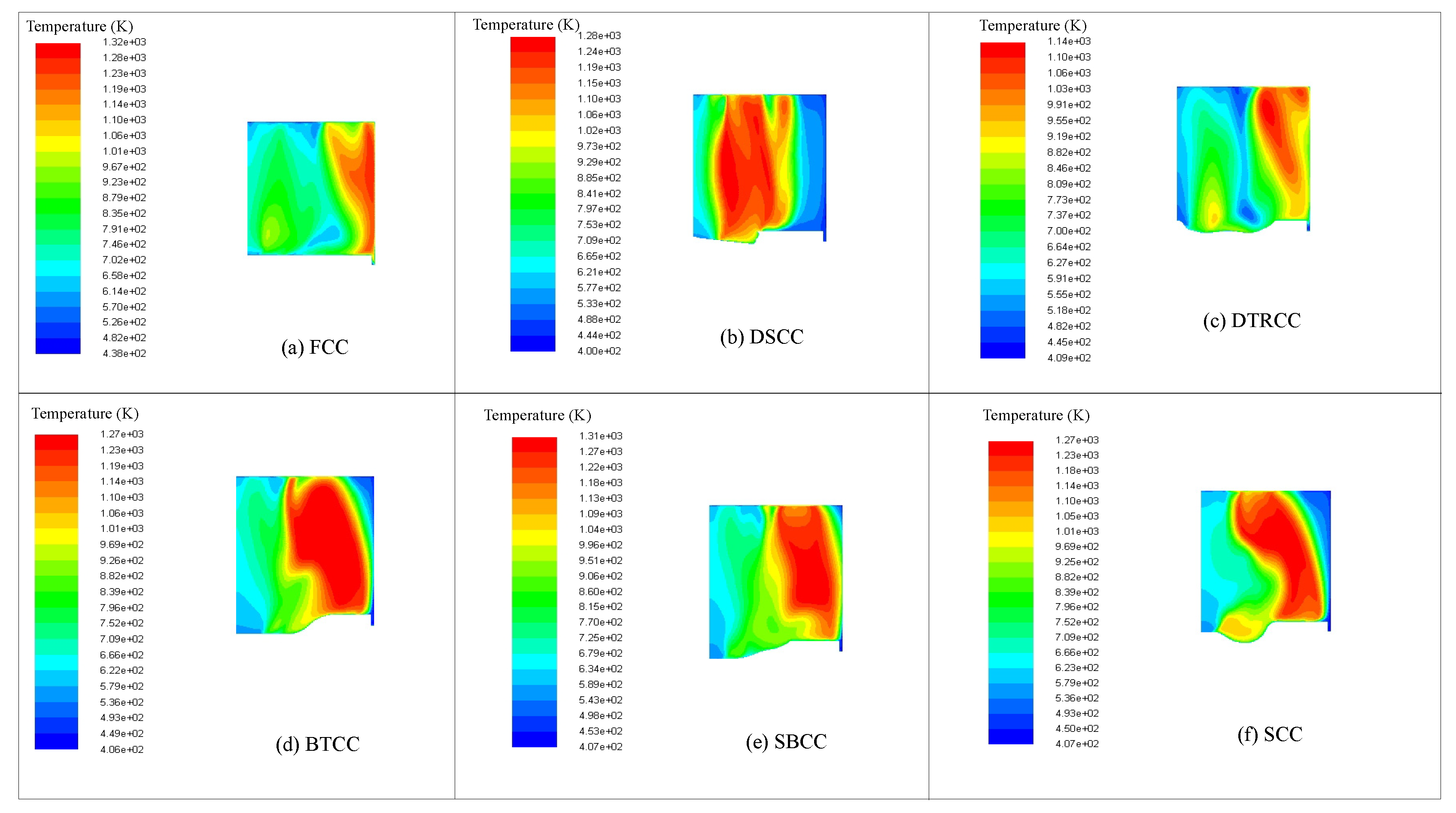 Energies 16 02586 g010 Energies 16 02586 g010