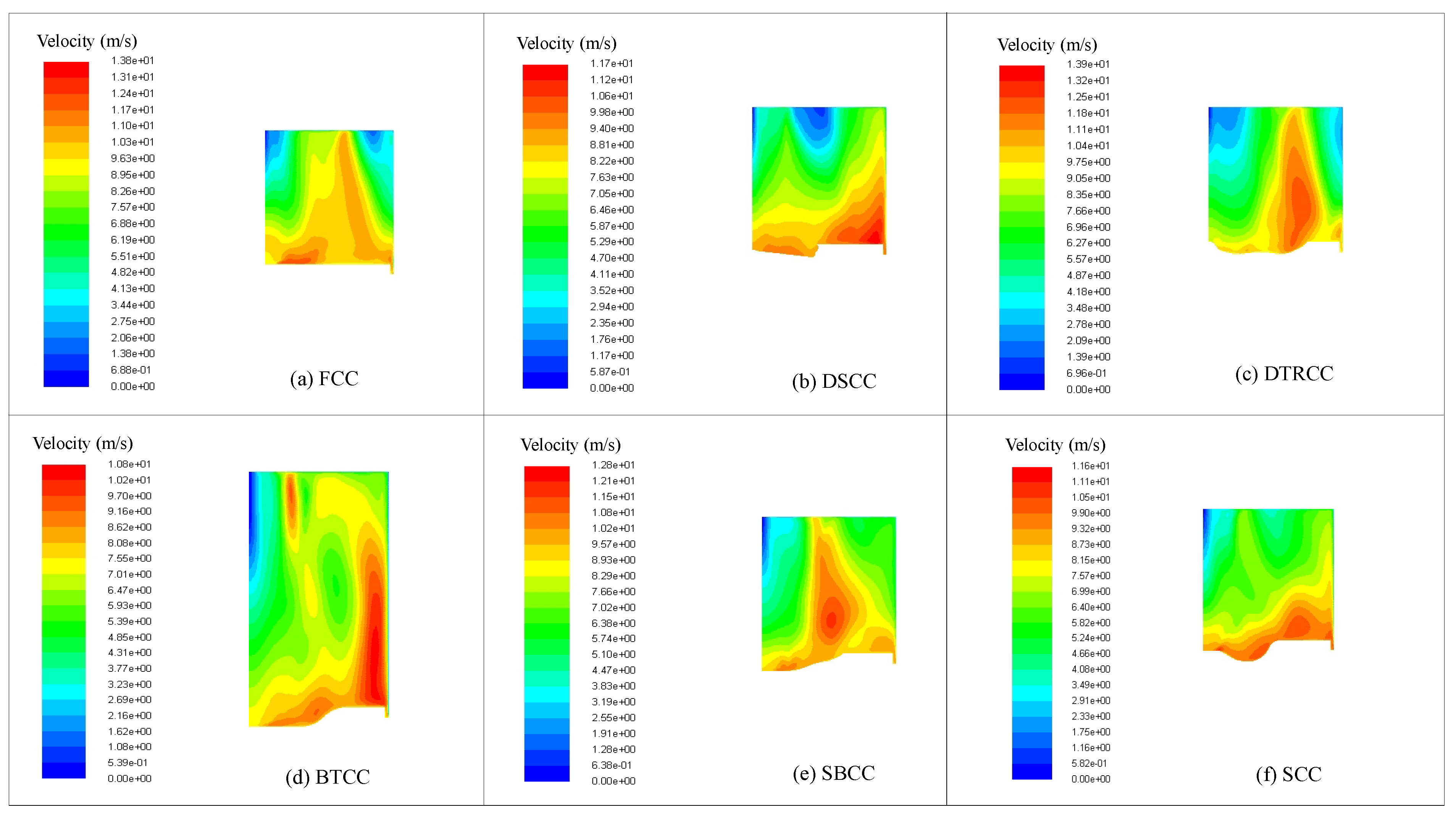 Energies 16 02586 g012 Energies 16 02586 g012