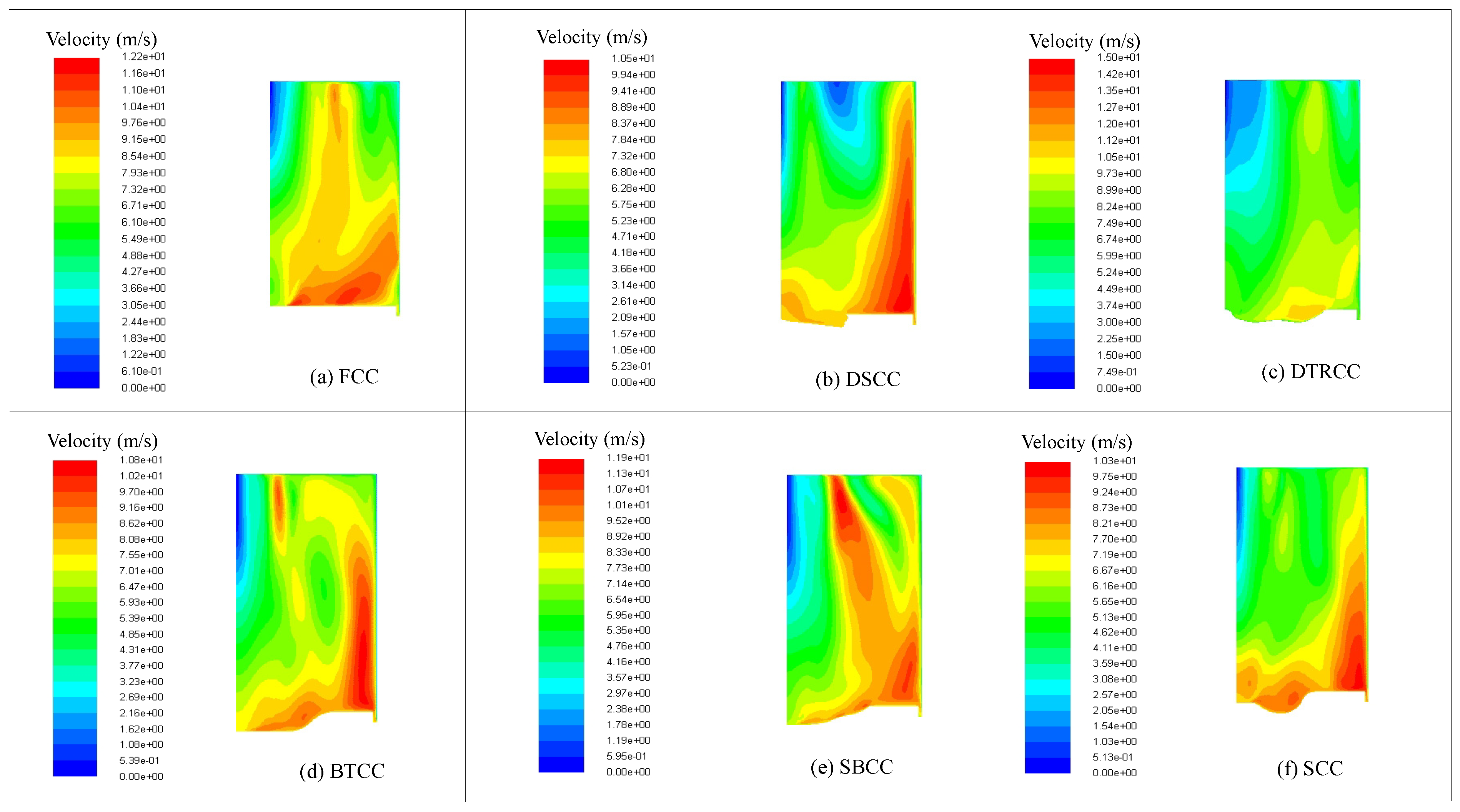 Energies 16 02586 g013 Energies 16 02586 g013