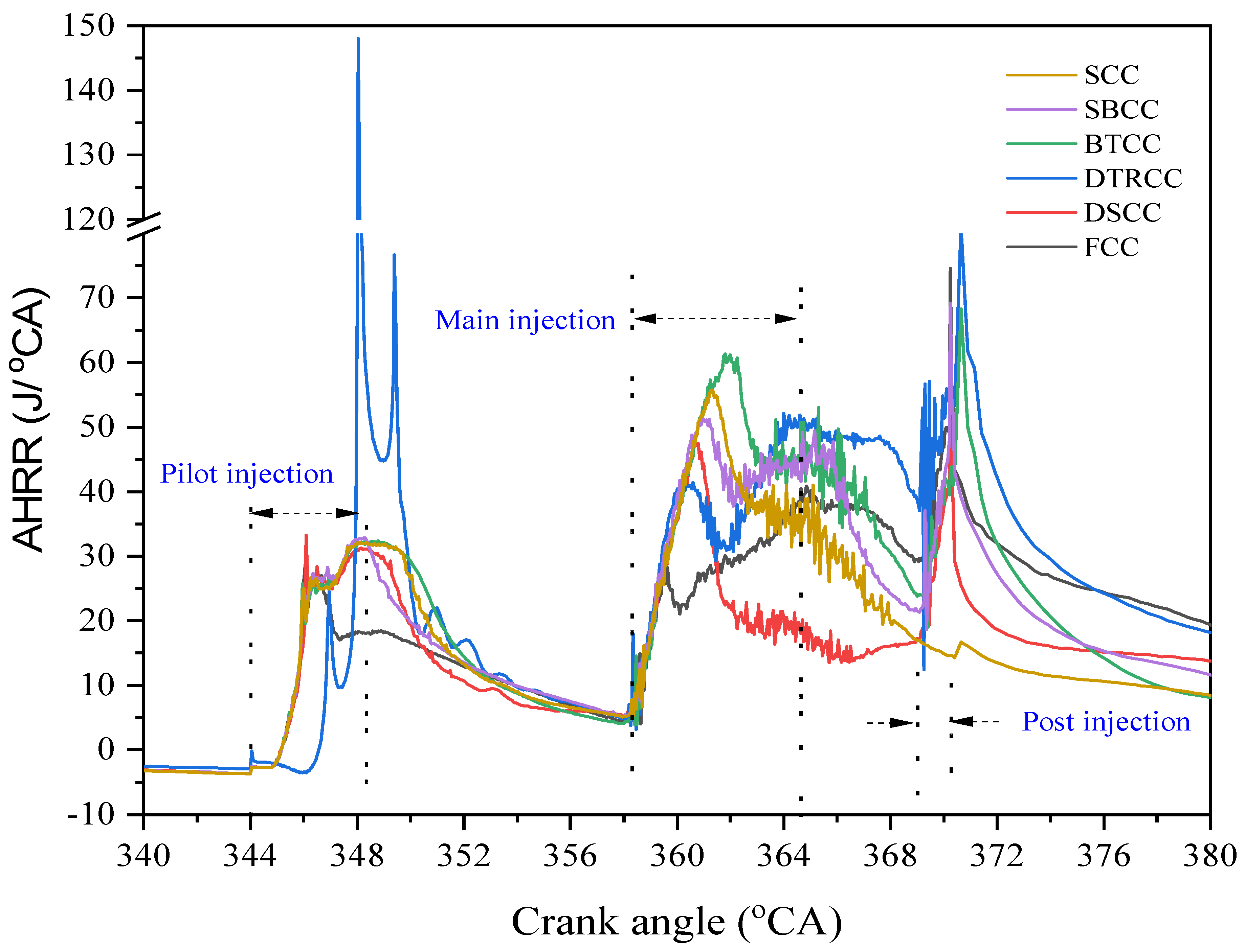 Energies 16 02586 g014 Energies 16 02586 g014