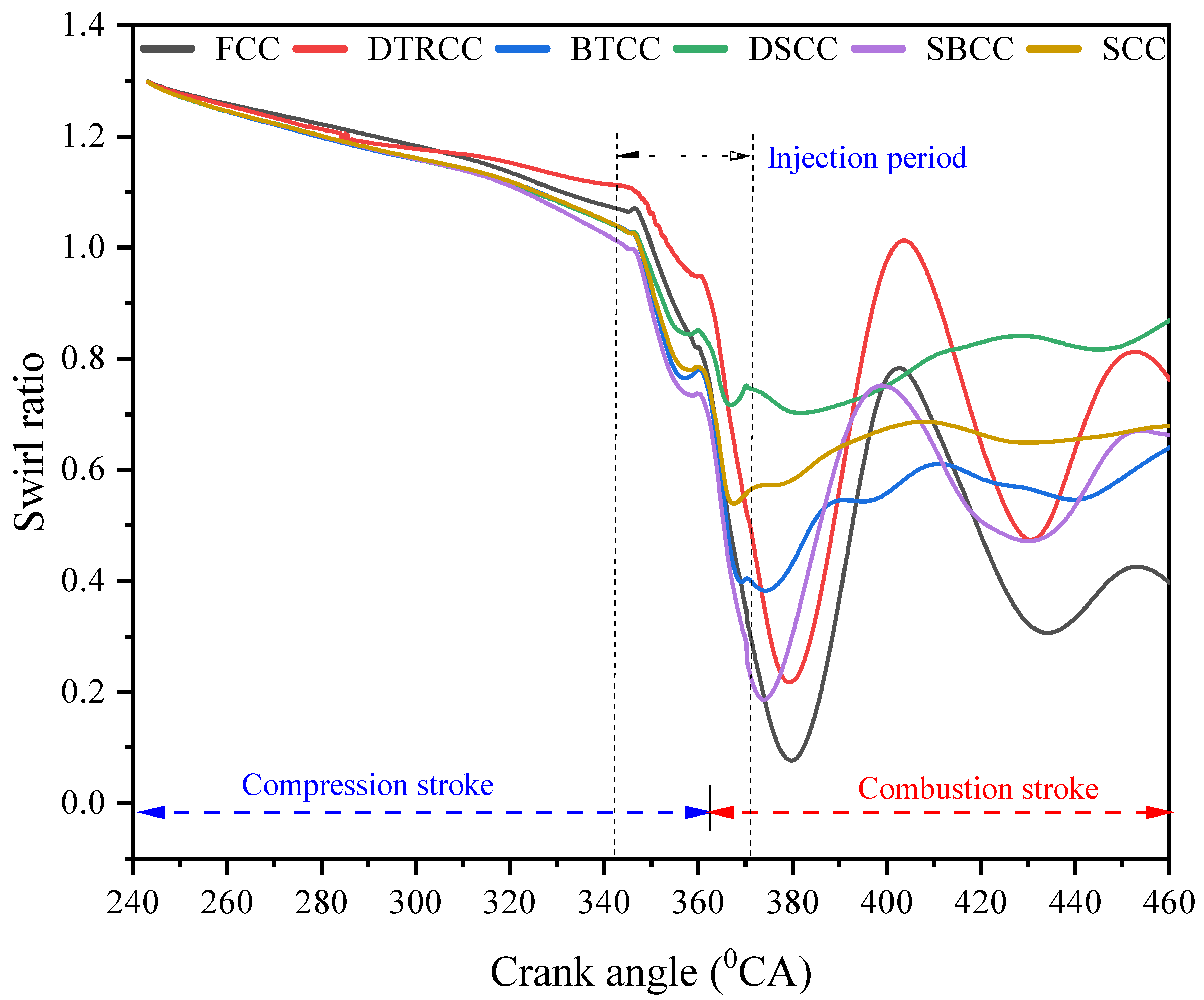 Energies 16 02586 g016 Energies 16 02586 g016