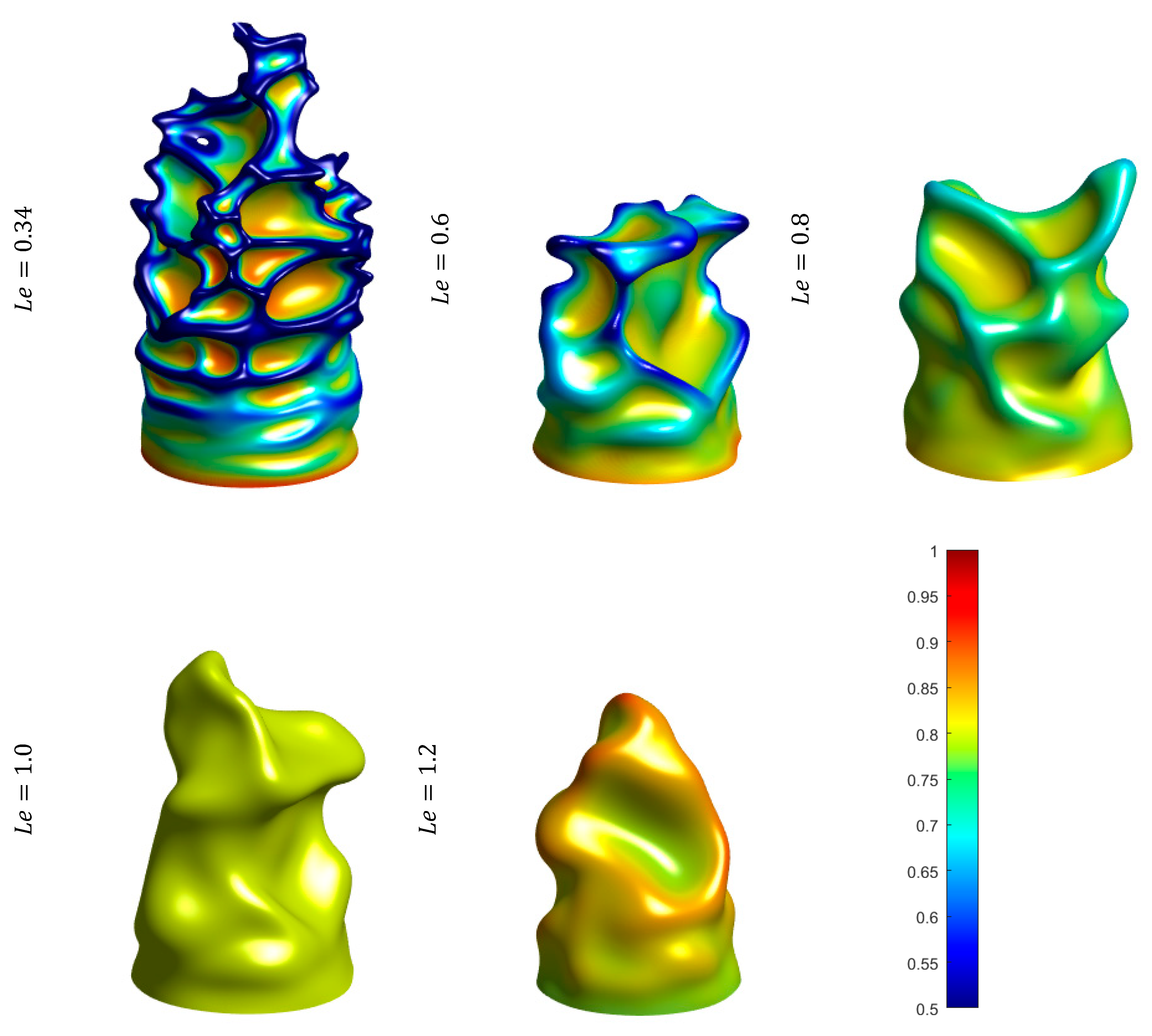 Energies 16 02590 g002