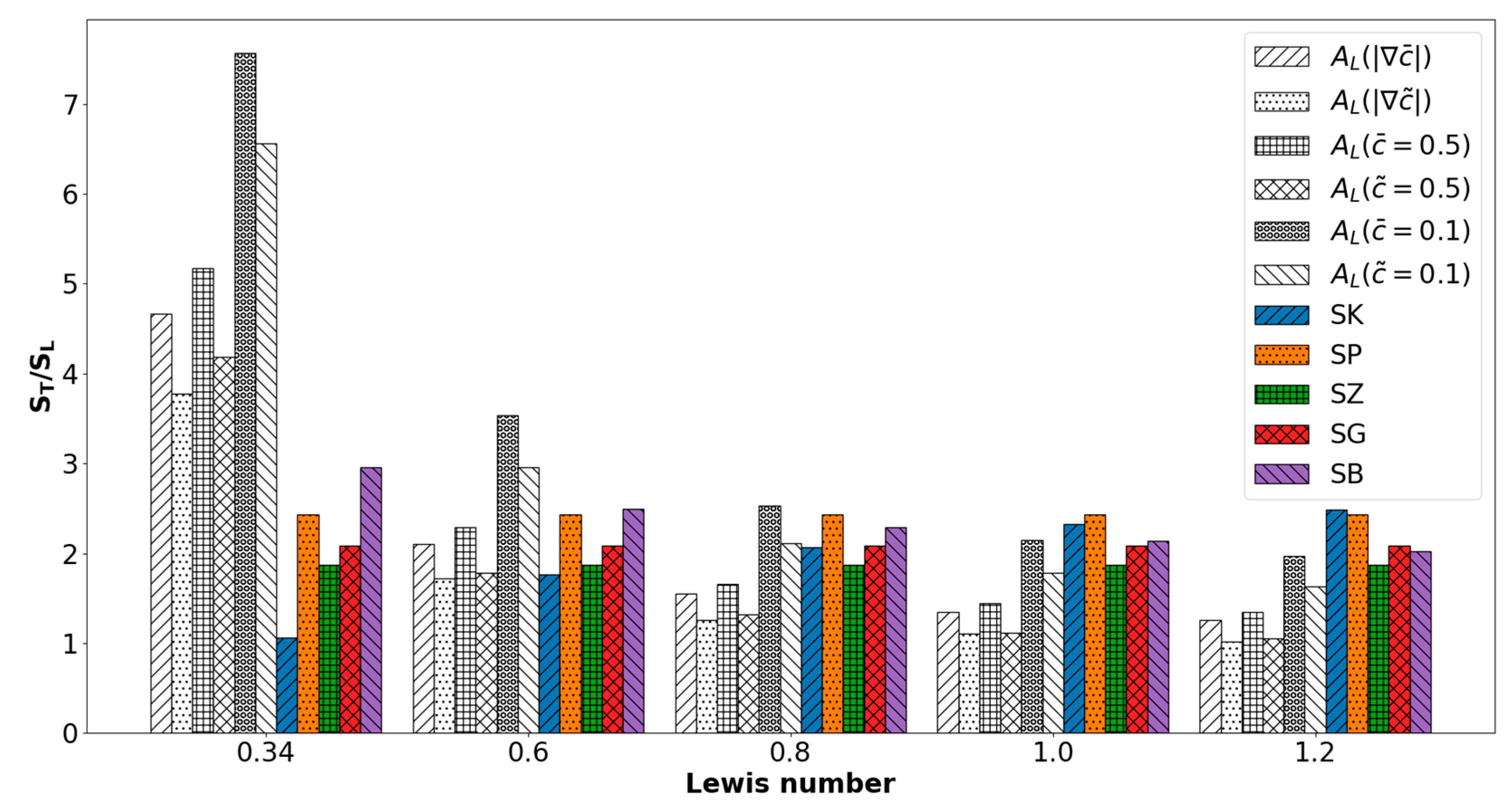 Energies 16 02590 g004