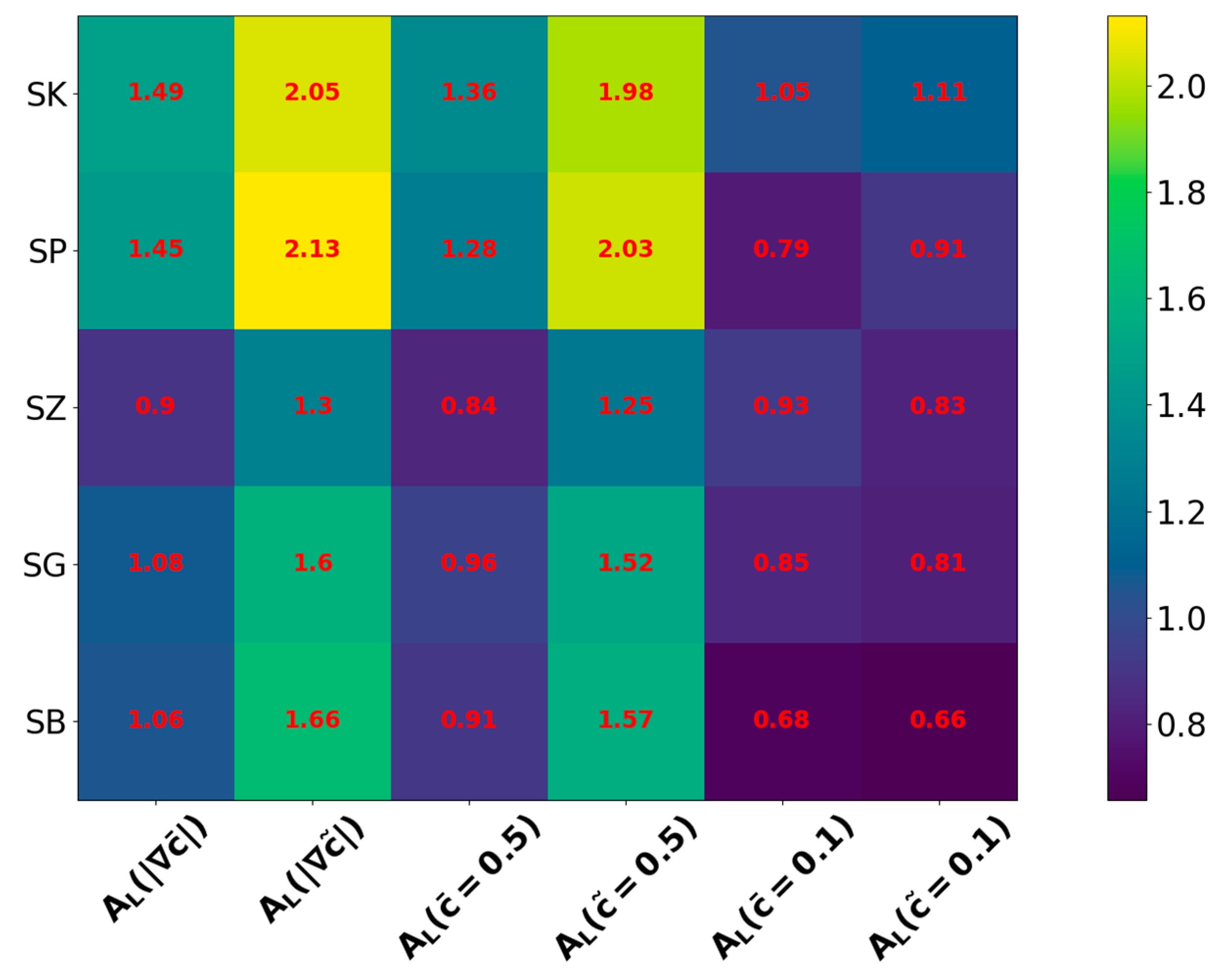 Energies 16 02590 g007