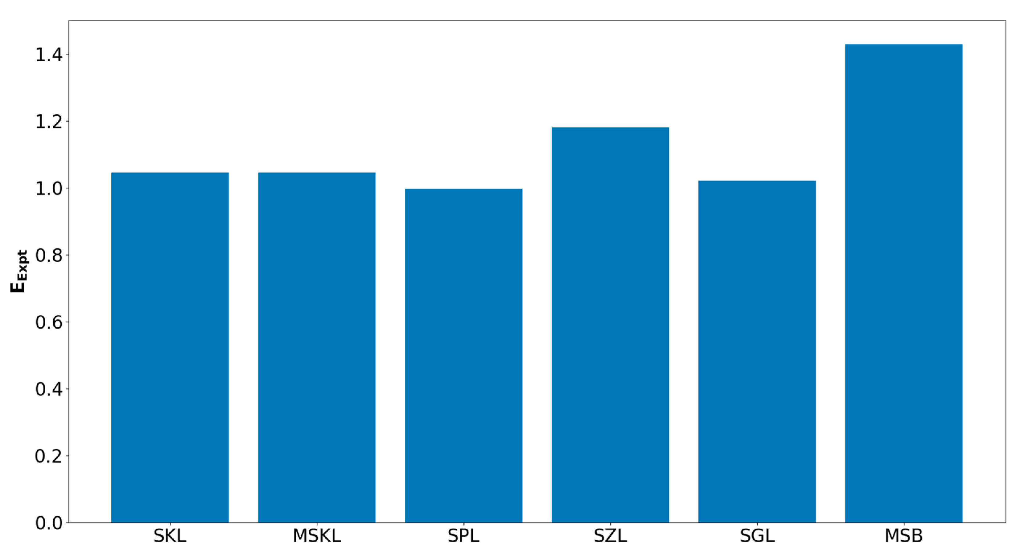 Energies 16 02590 g010