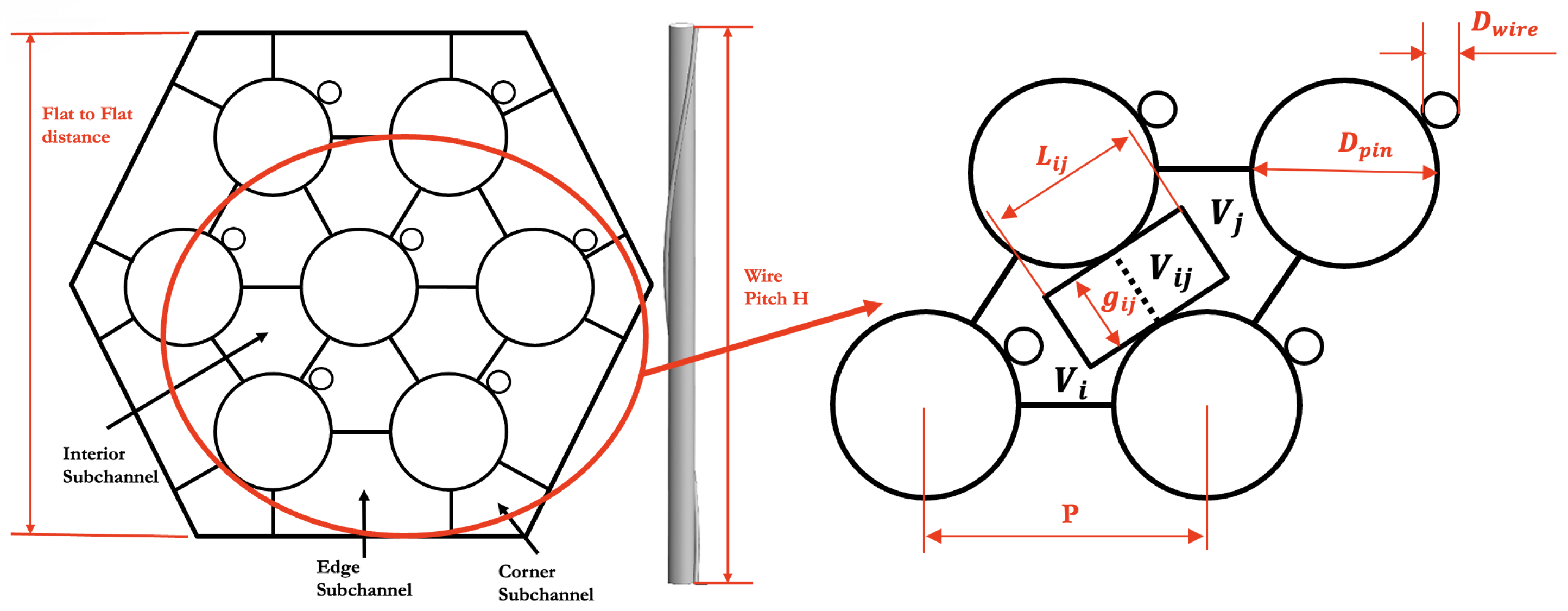 Energies 16 02592 g001