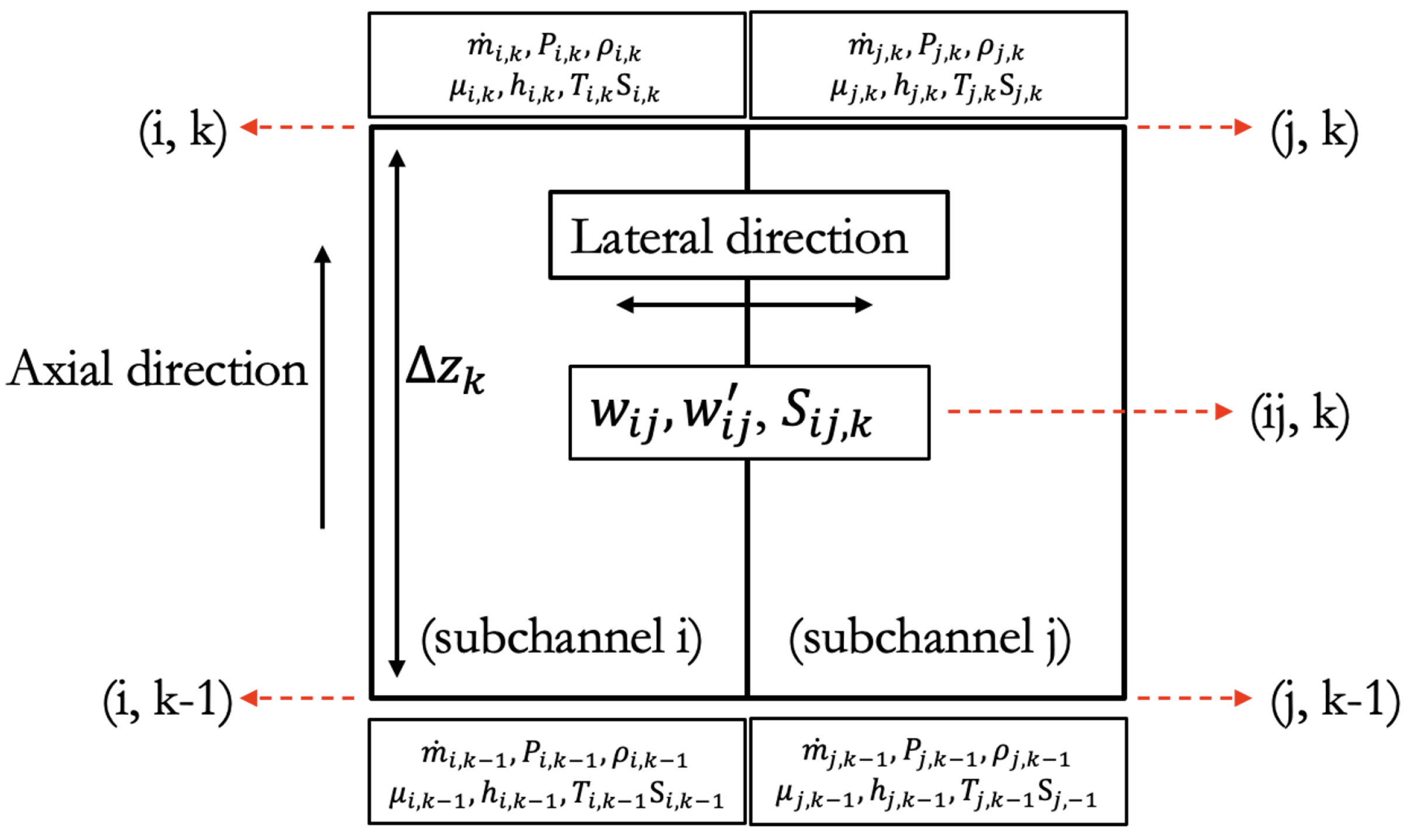 Energies 16 02592 g002
