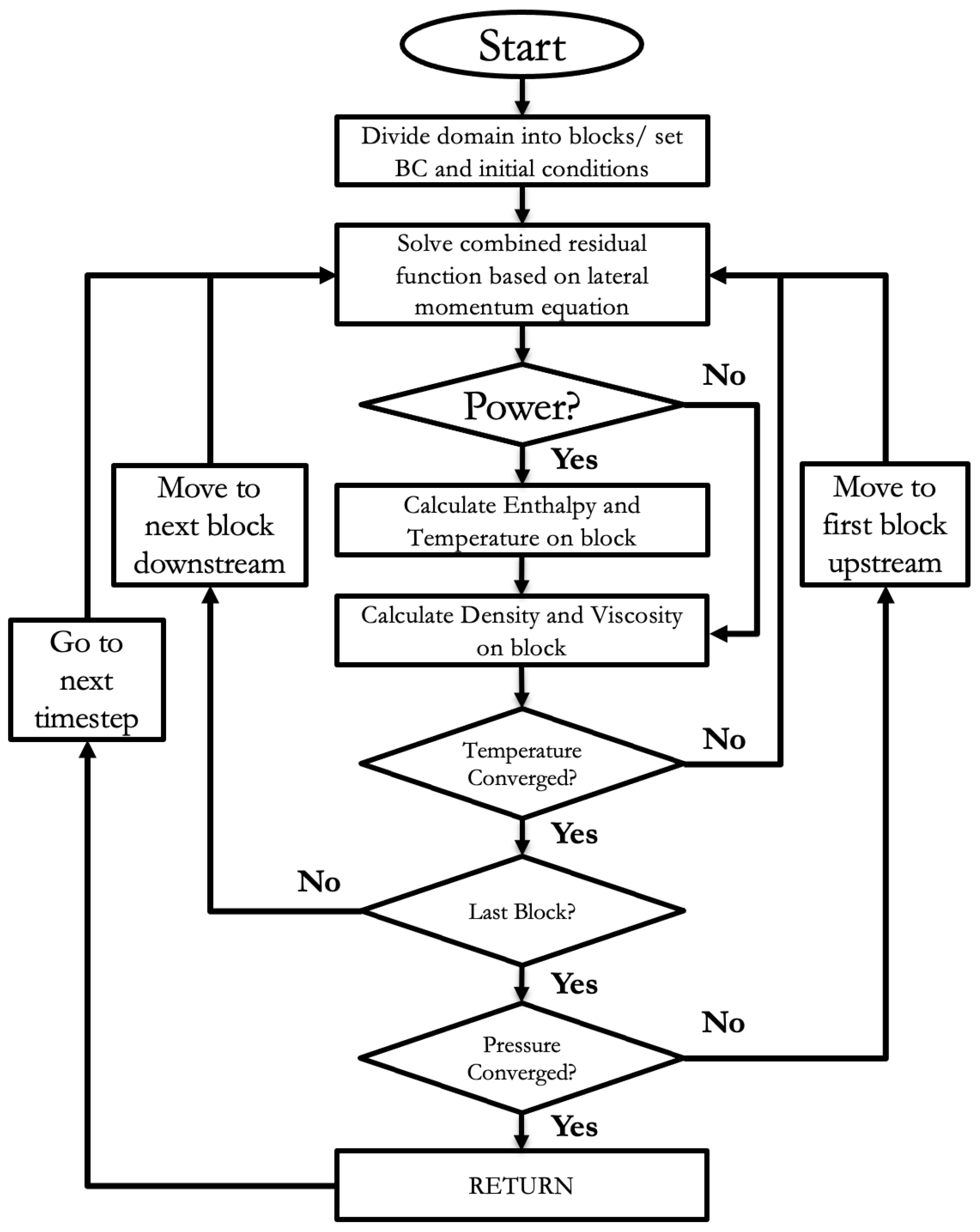 Energies 16 02592 g004