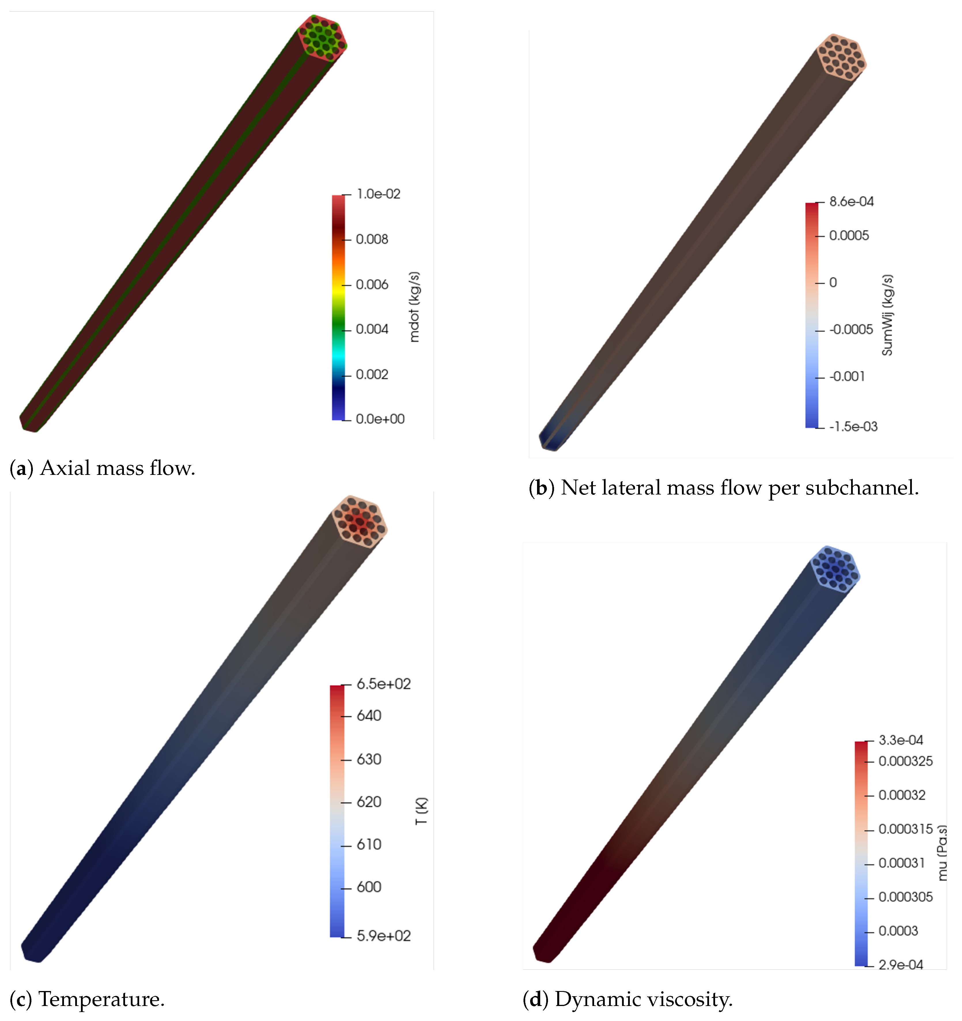 Energies 16 02592 g006
