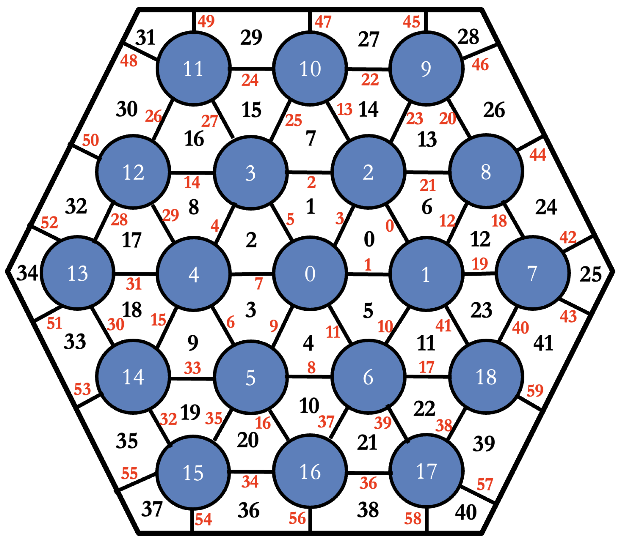 Energies 16 02592 g015