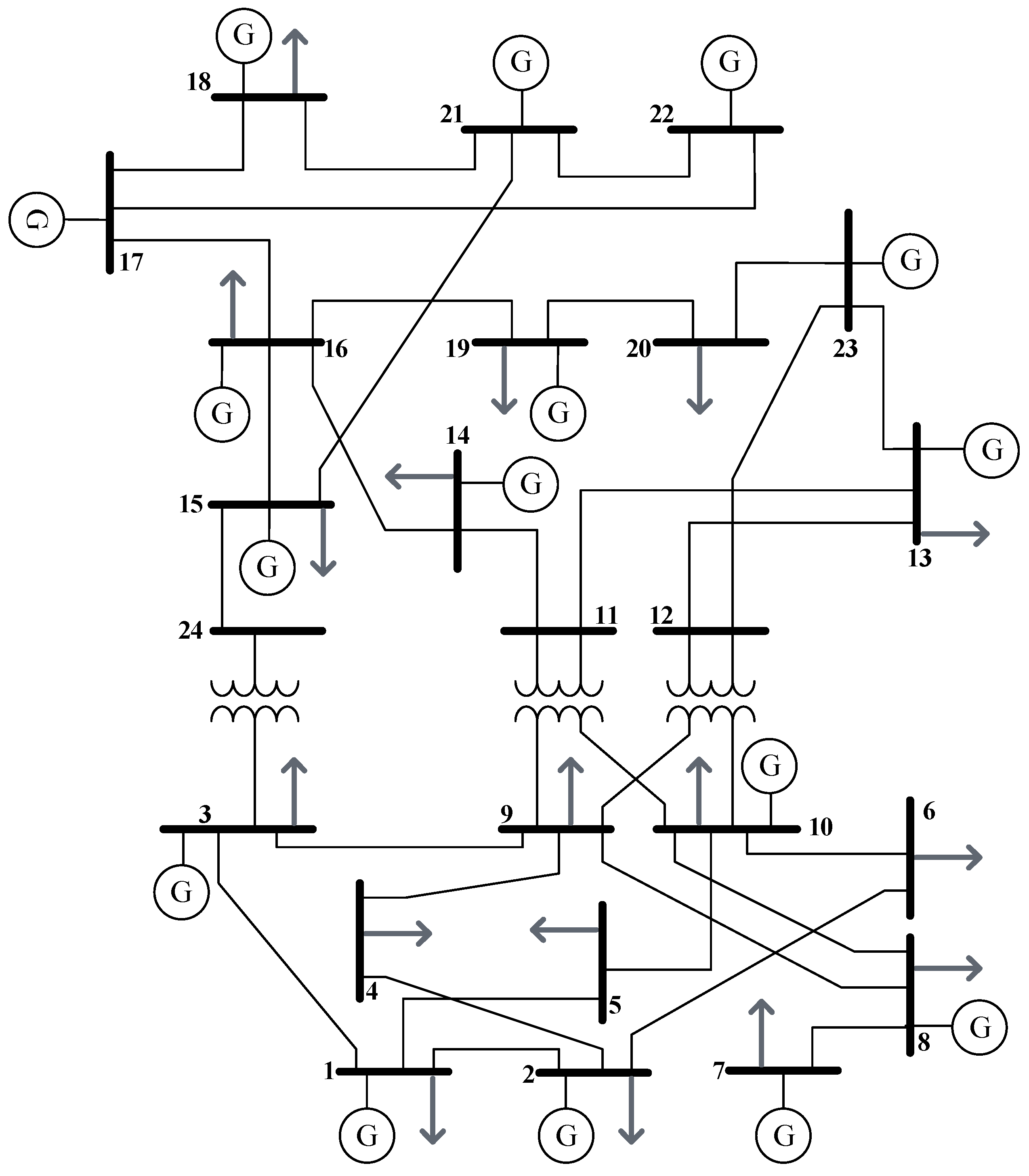 Energies 16 02593 g002 Energies 16 02593 g002