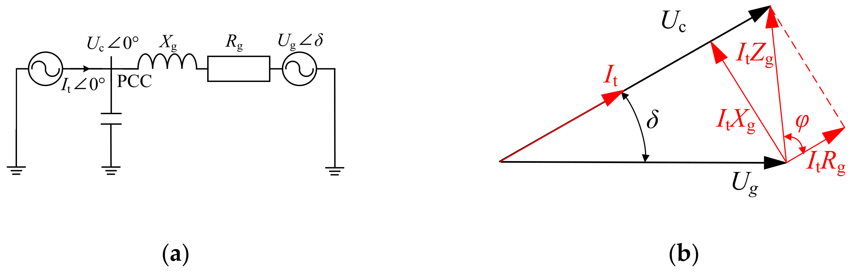 Energies 16 02594 g001 Energies 16 02594 g001