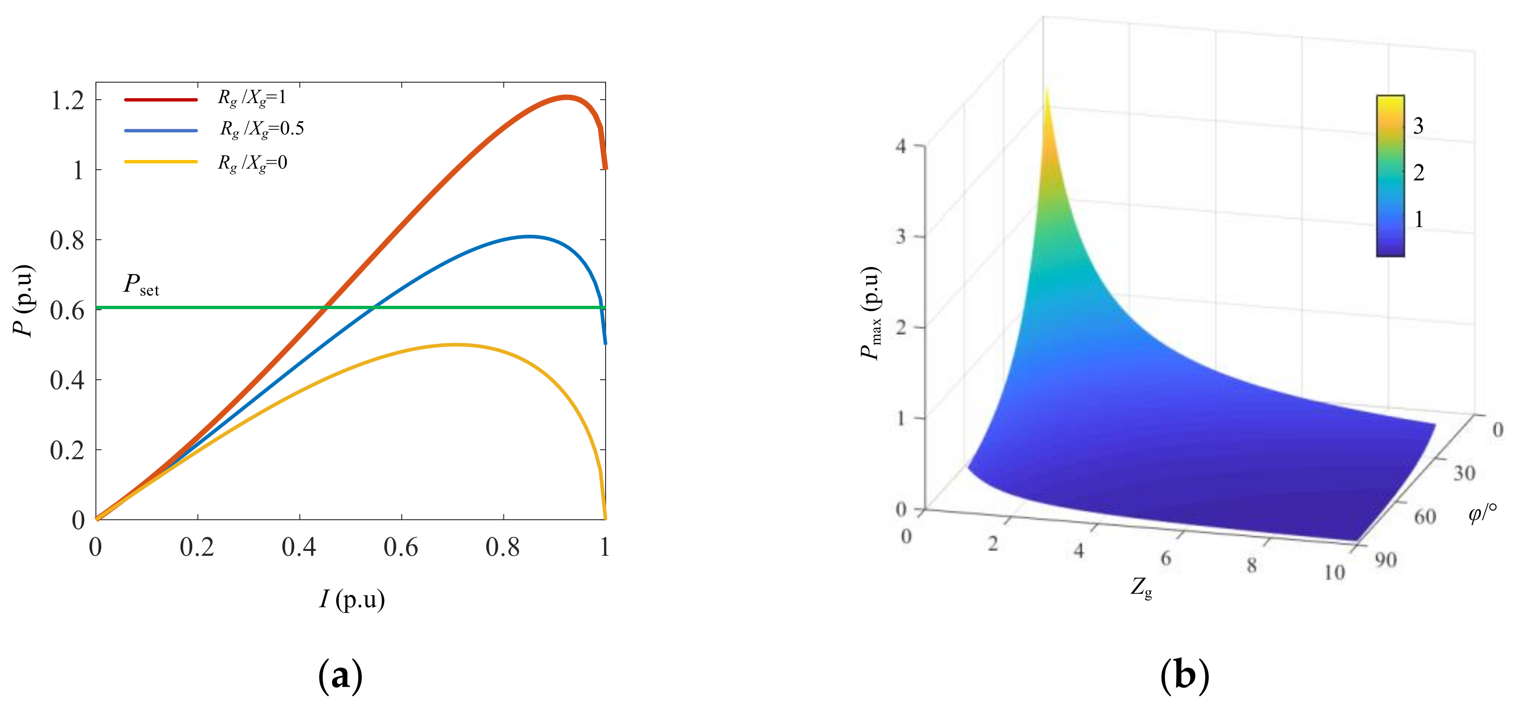 Energies 16 02594 g002 Energies 16 02594 g002