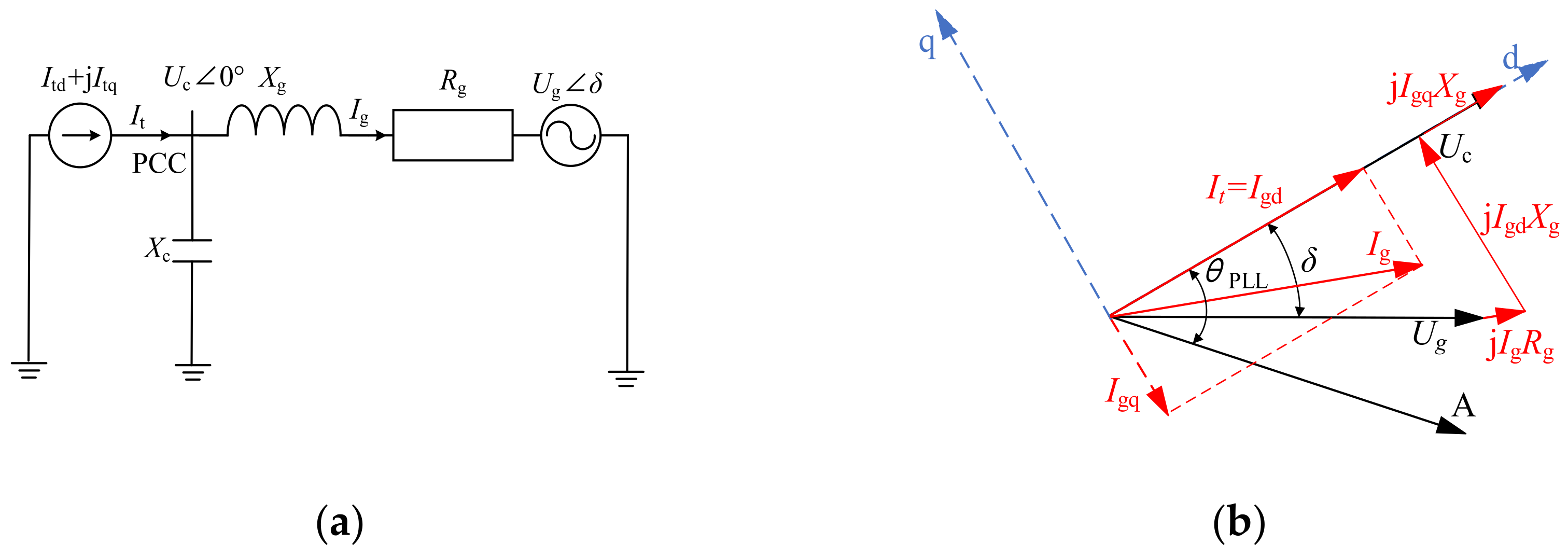 Energies 16 02594 g004 Energies 16 02594 g004
