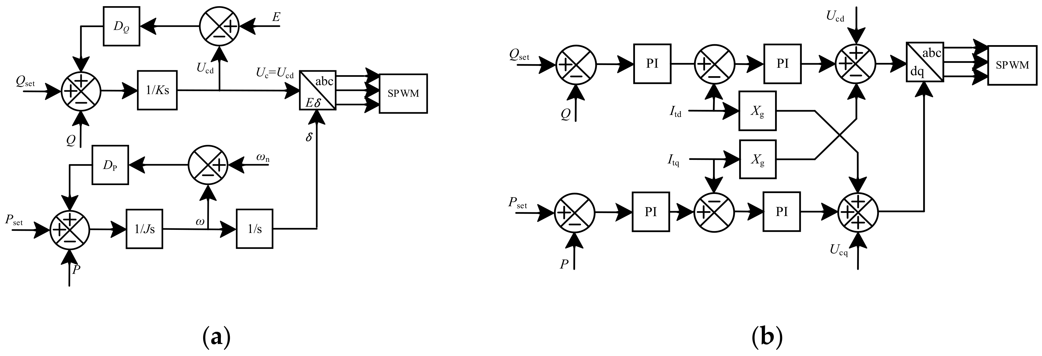 Energies 16 02594 g005 Energies 16 02594 g005
