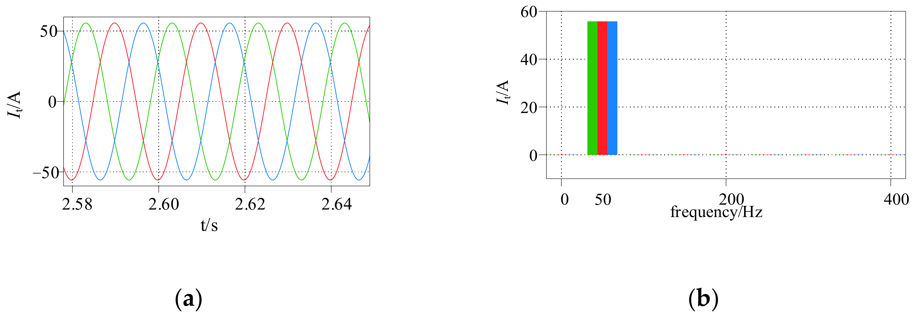 Energies 16 02594 g007 Energies 16 02594 g007