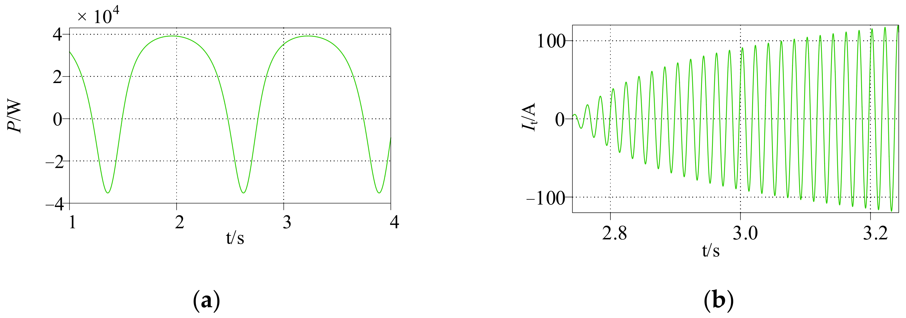 Energies 16 02594 g008 Energies 16 02594 g008