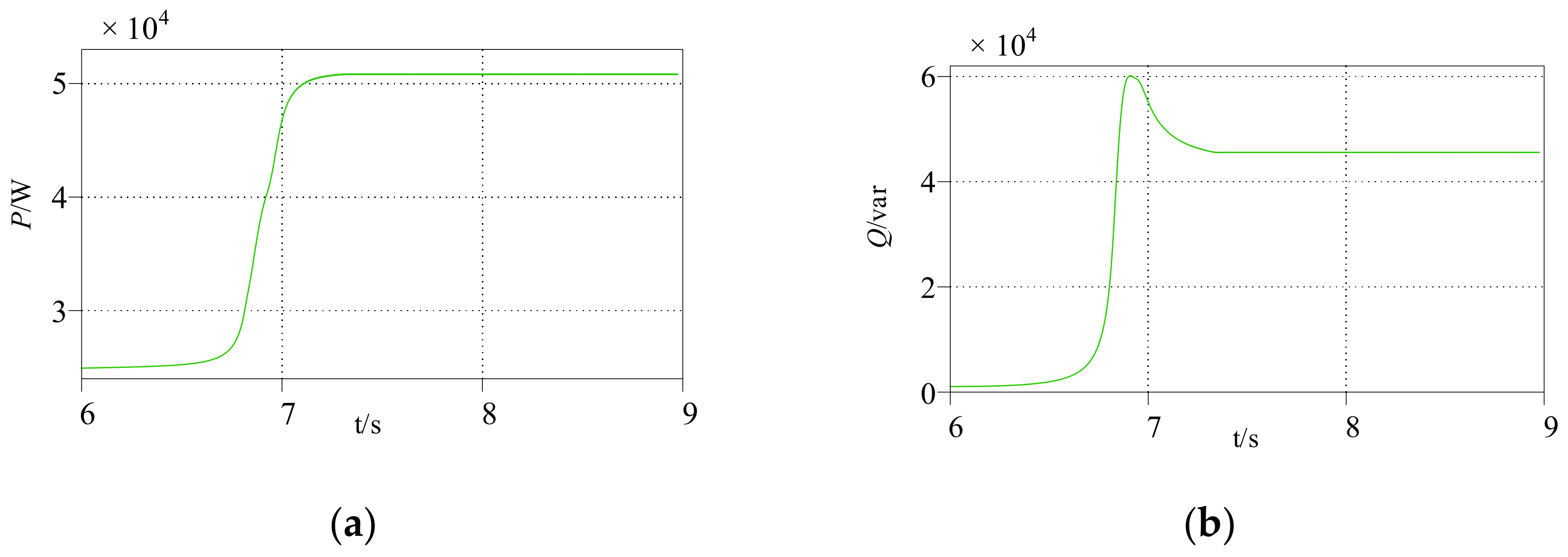 Energies 16 02594 g009 Energies 16 02594 g009