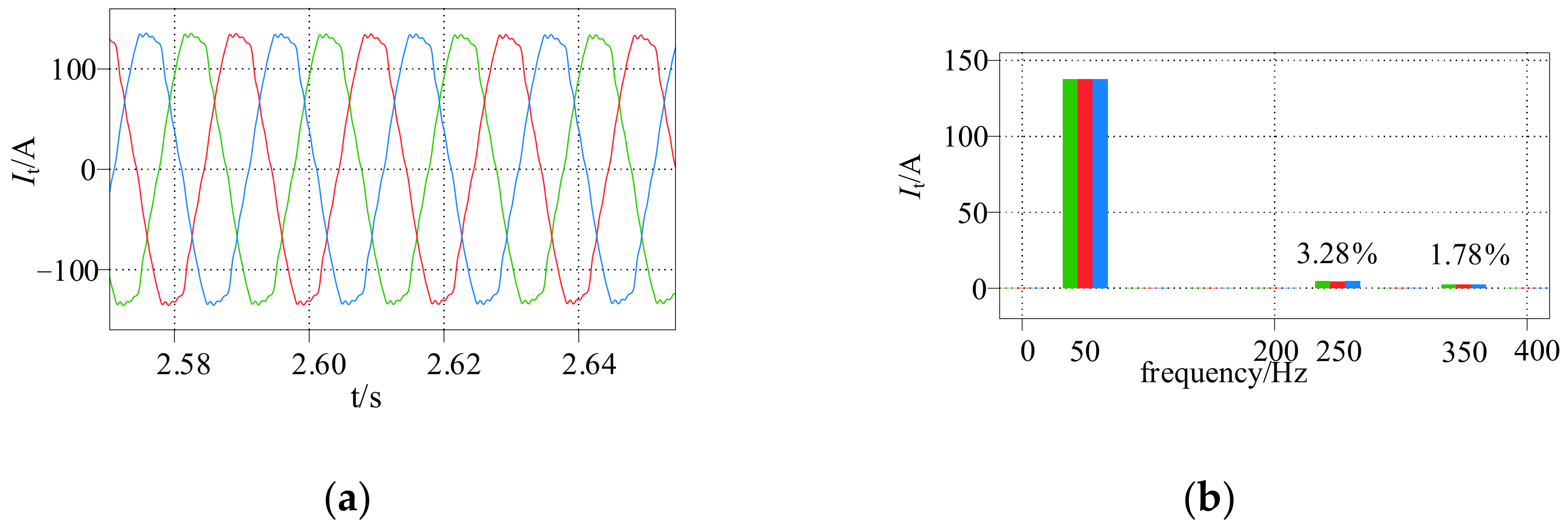 Energies 16 02594 g010 Energies 16 02594 g010