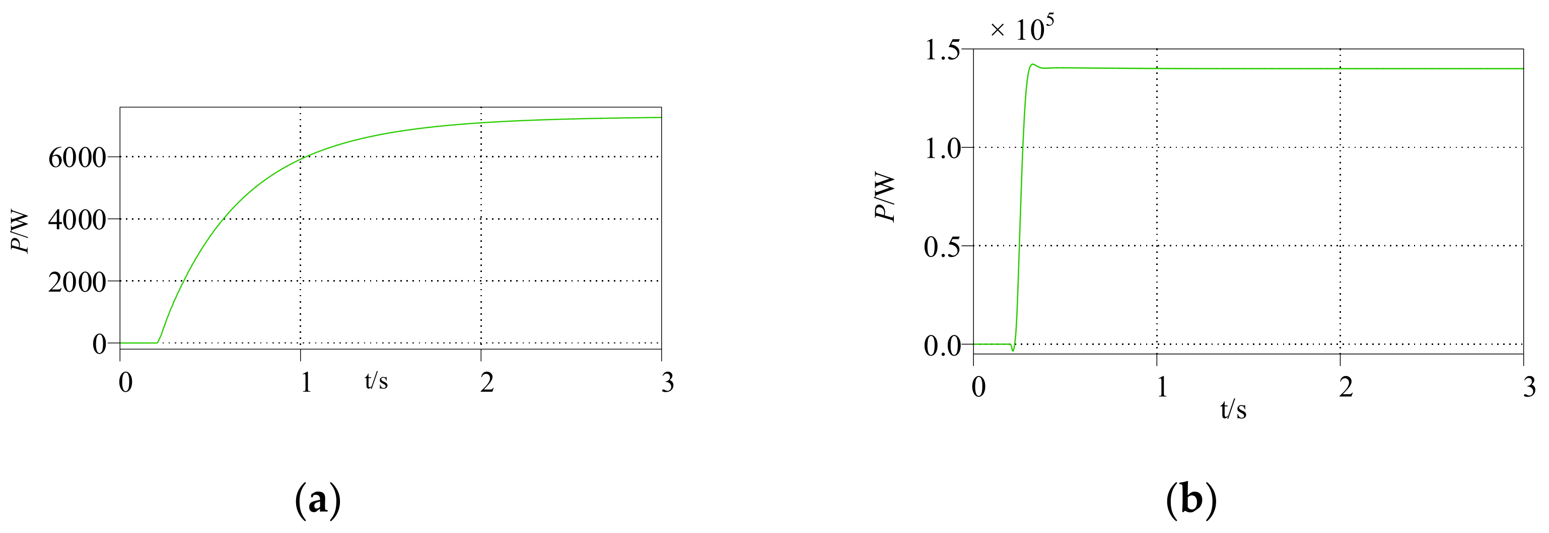 Energies 16 02594 g011 Energies 16 02594 g011