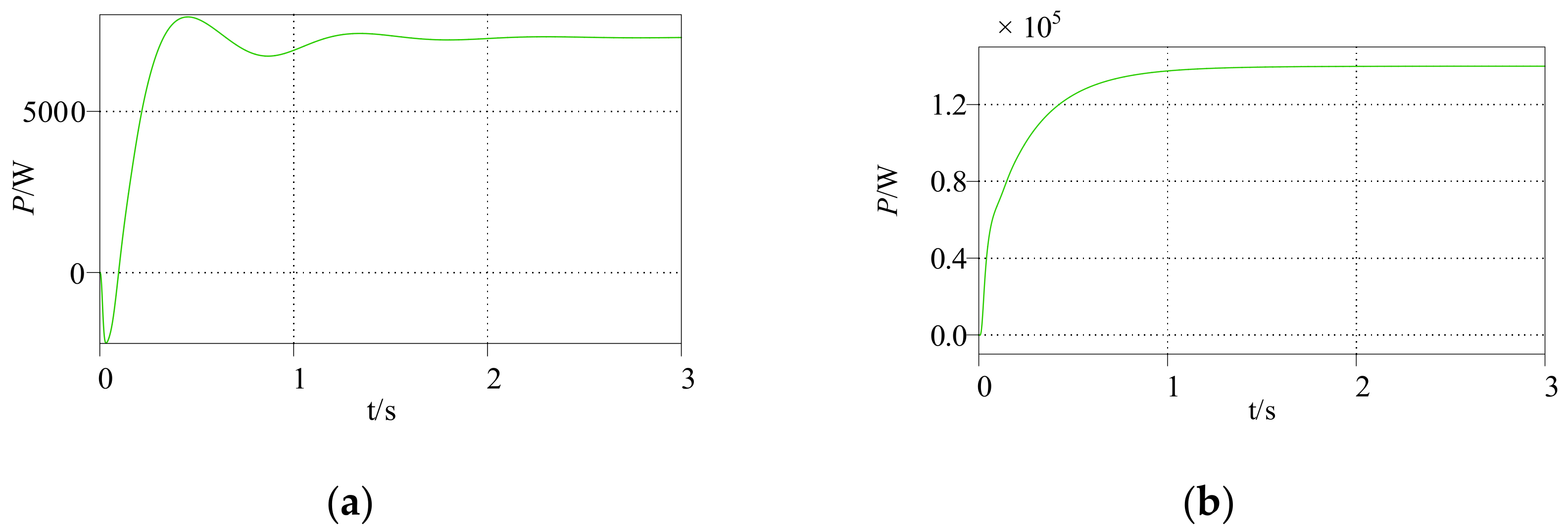 Energies 16 02594 g013 Energies 16 02594 g013