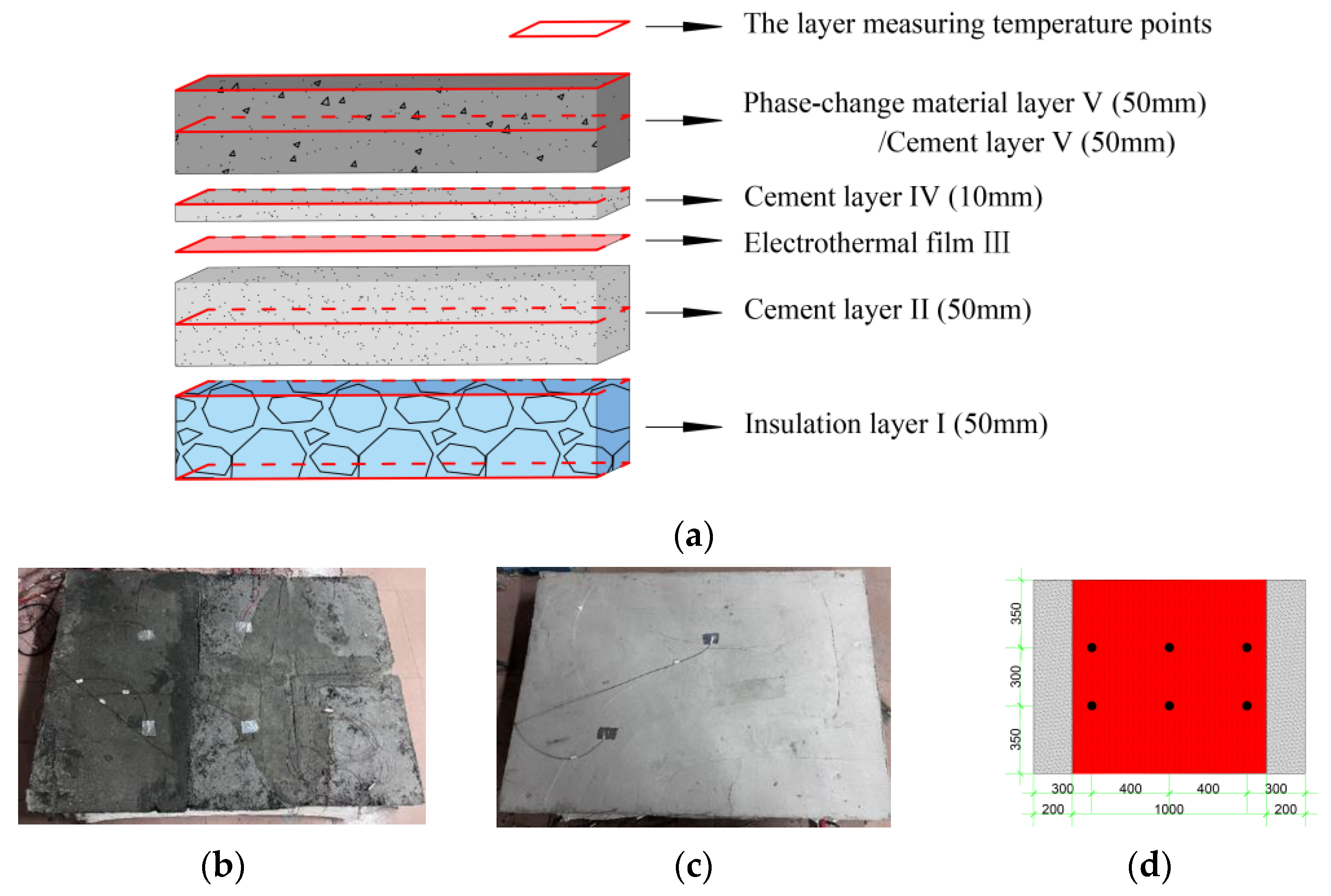 Energies 16 02595 g008