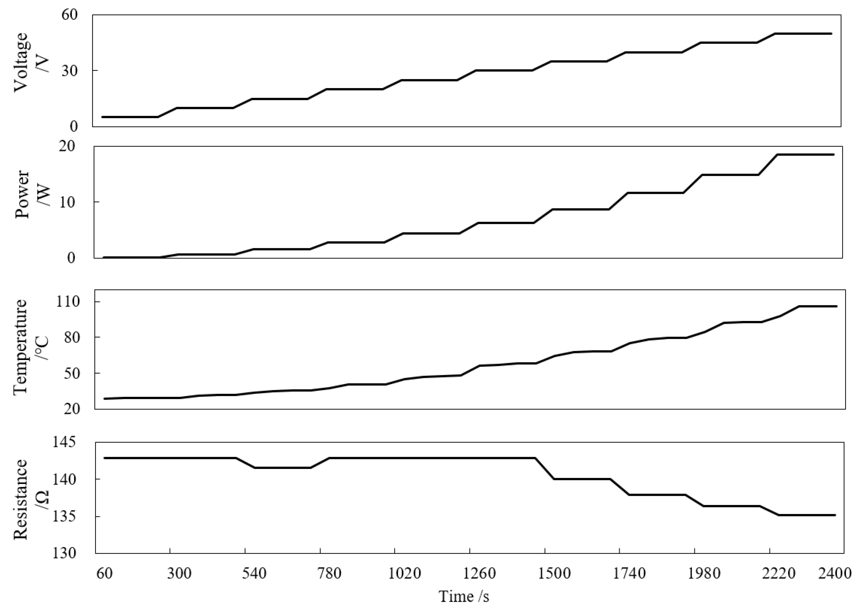 Energies 16 02595 g011