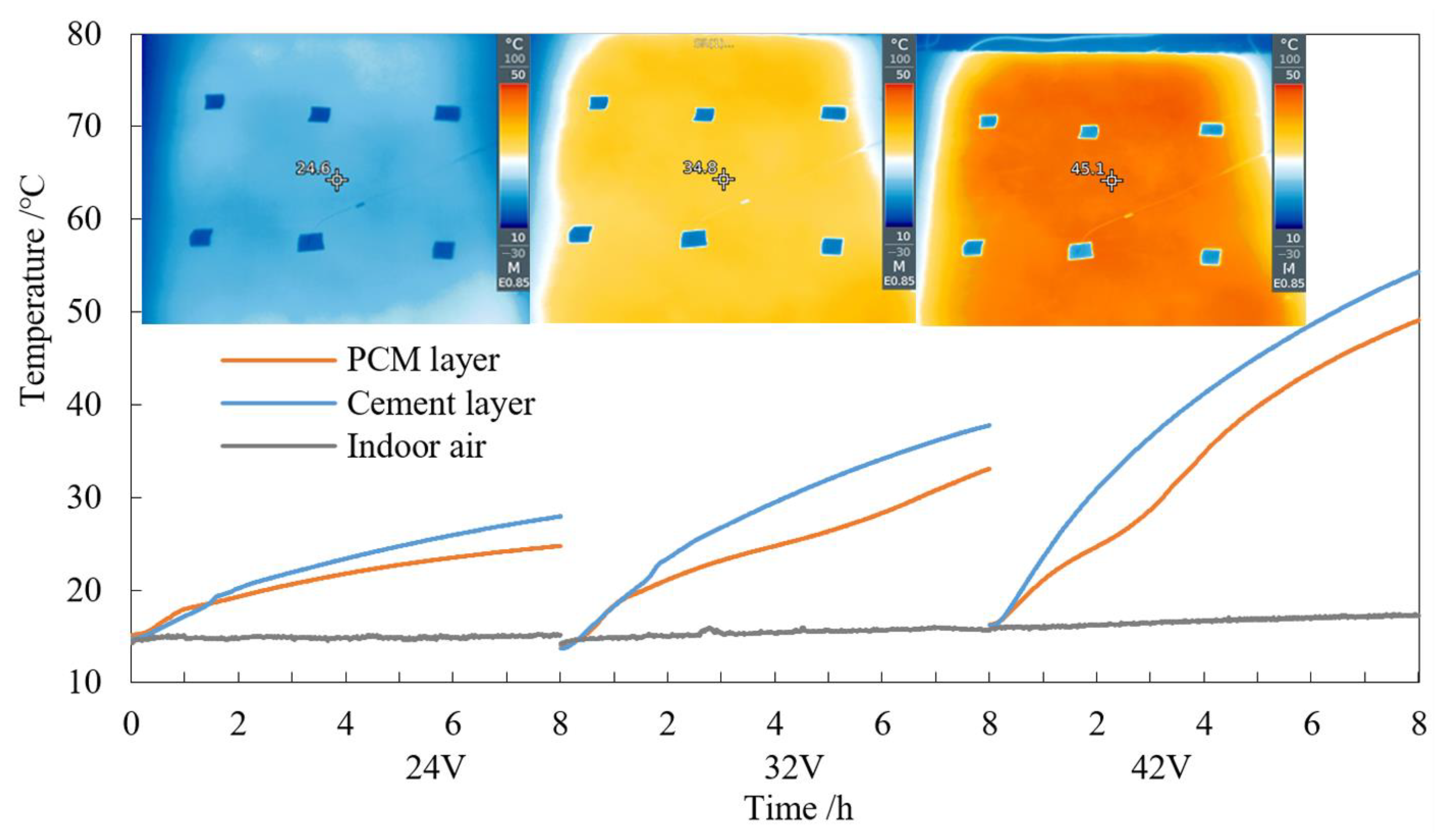 Energies 16 02595 g013
