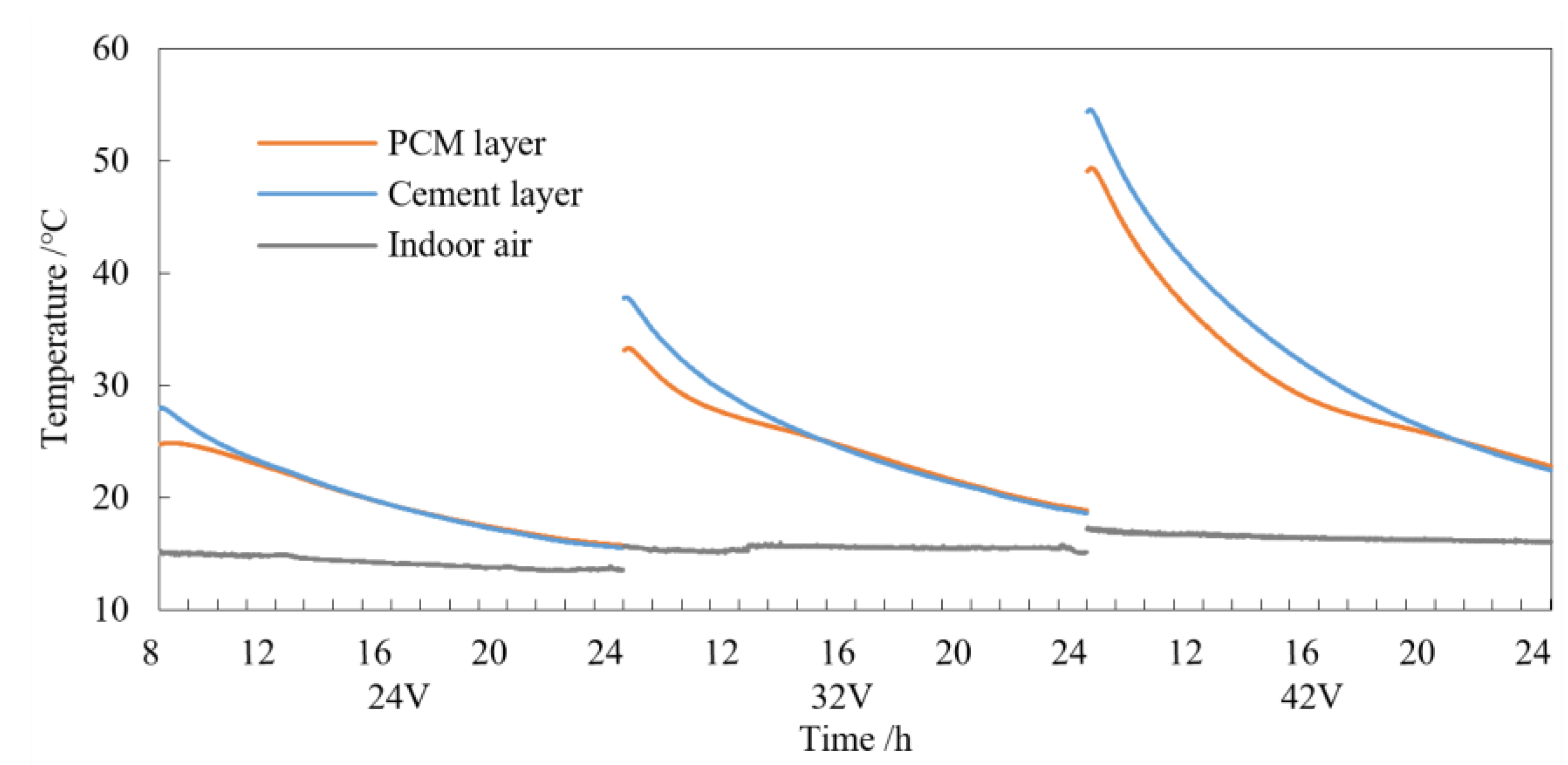 Energies 16 02595 g014