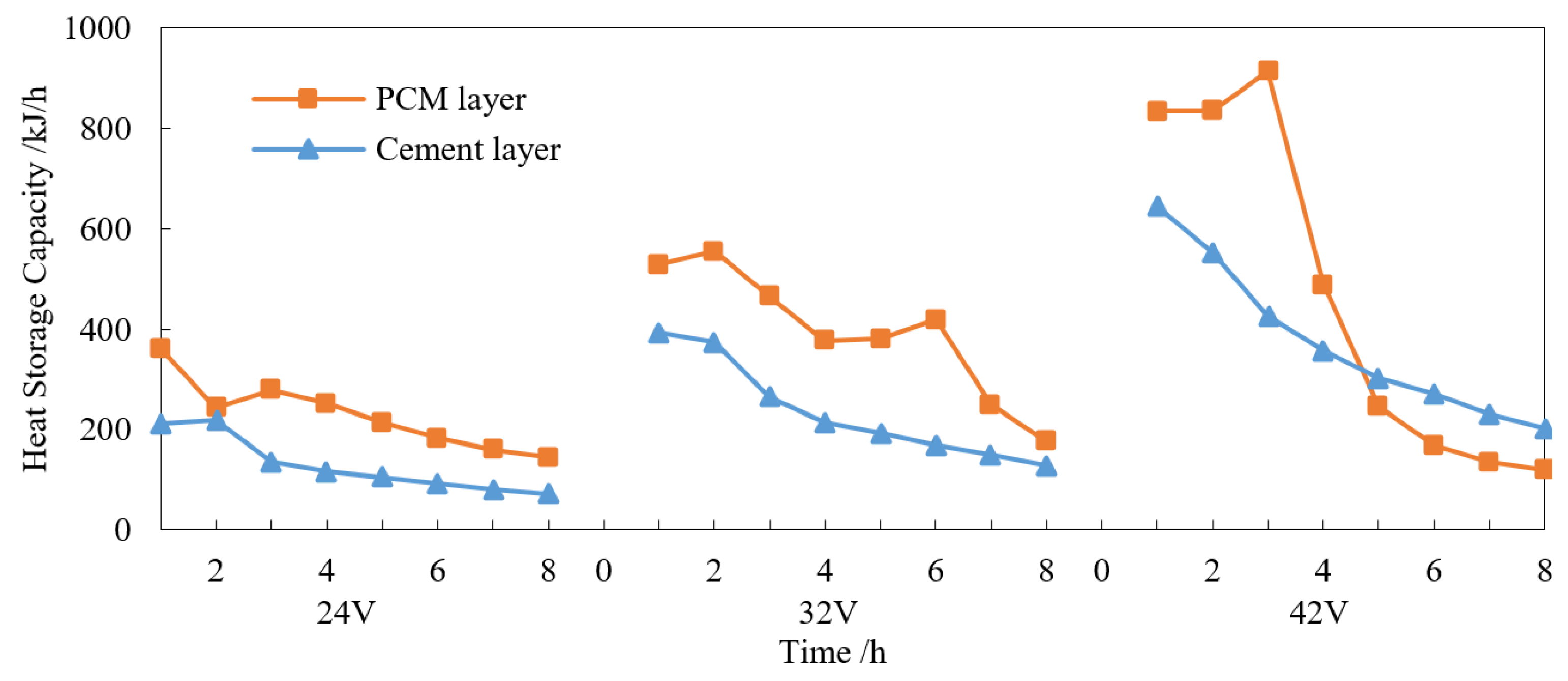 Energies 16 02595 g015