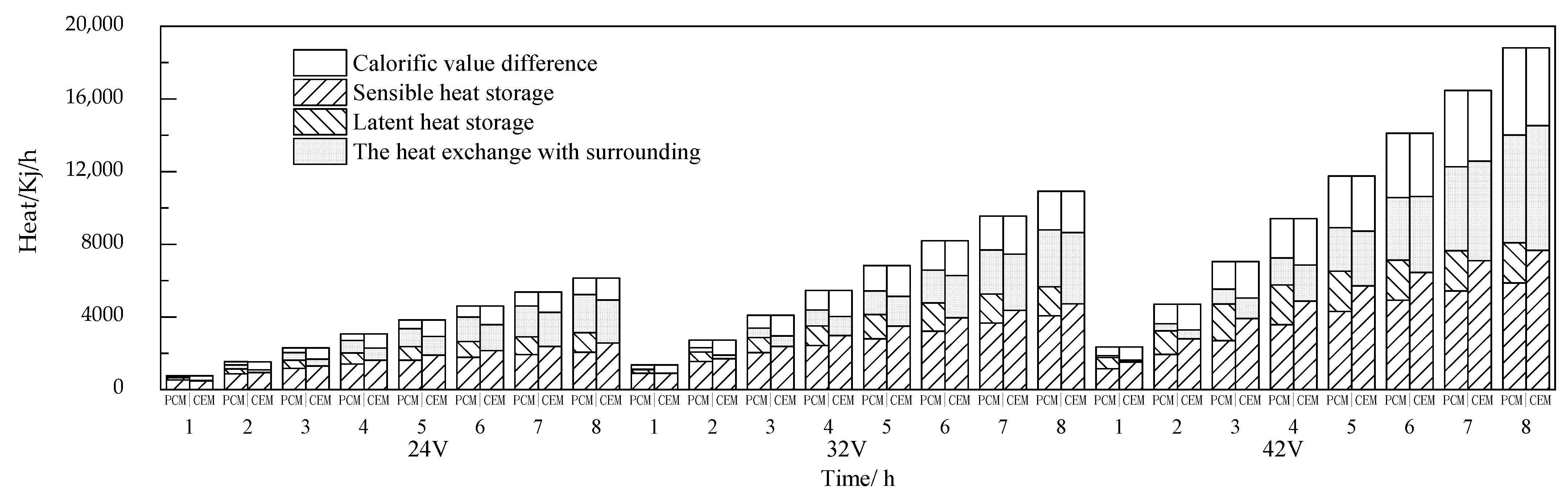 Energies 16 02595 g016