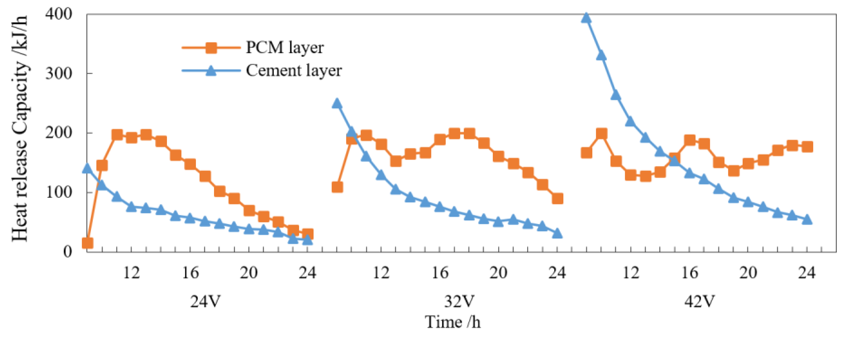 Energies 16 02595 g017
